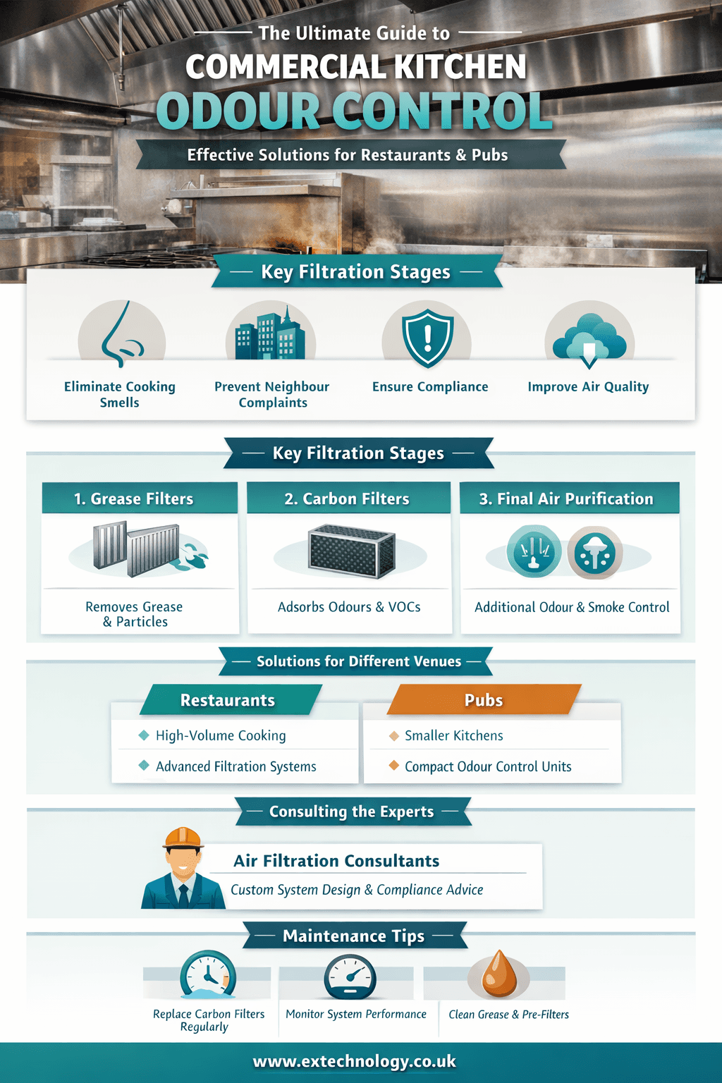 Close-up of a hand drawing or writing on a blueprint with a pen. Architecture, design, and planning concepts.
