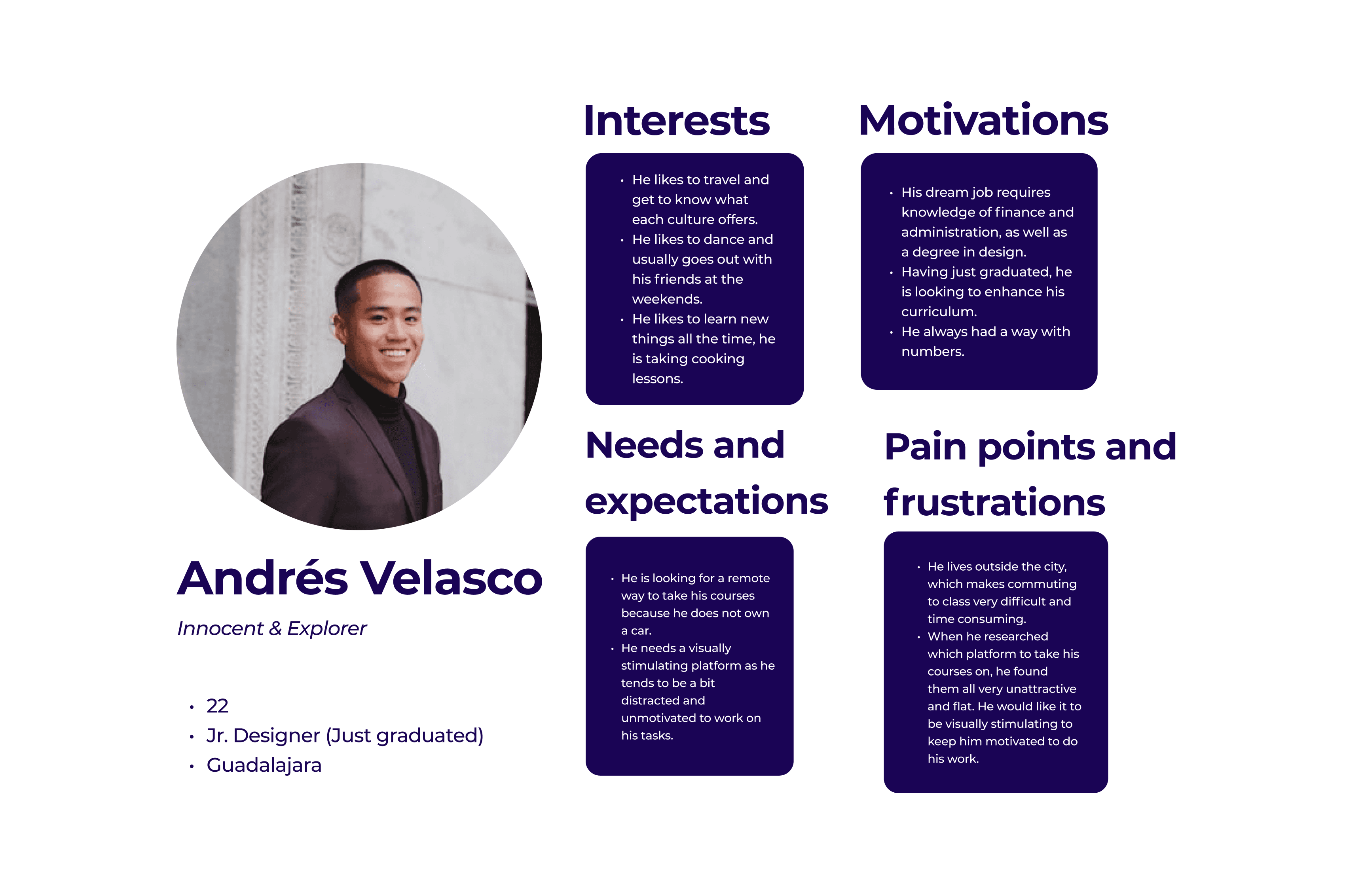 user persona student