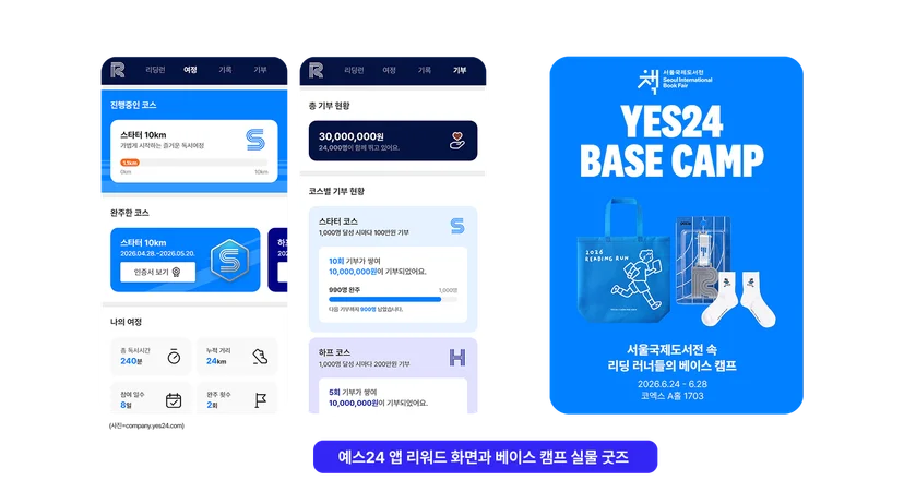 예스24 리딩런 앱의 리워드 화면과, 리딩런 베이스 캠프 실물 굿즈를 보여주는 이미지