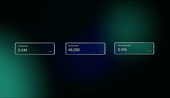 Ground AI - Green spheres with icons of people describing Aquire New Customers AI Revenue Driver Ground AI
