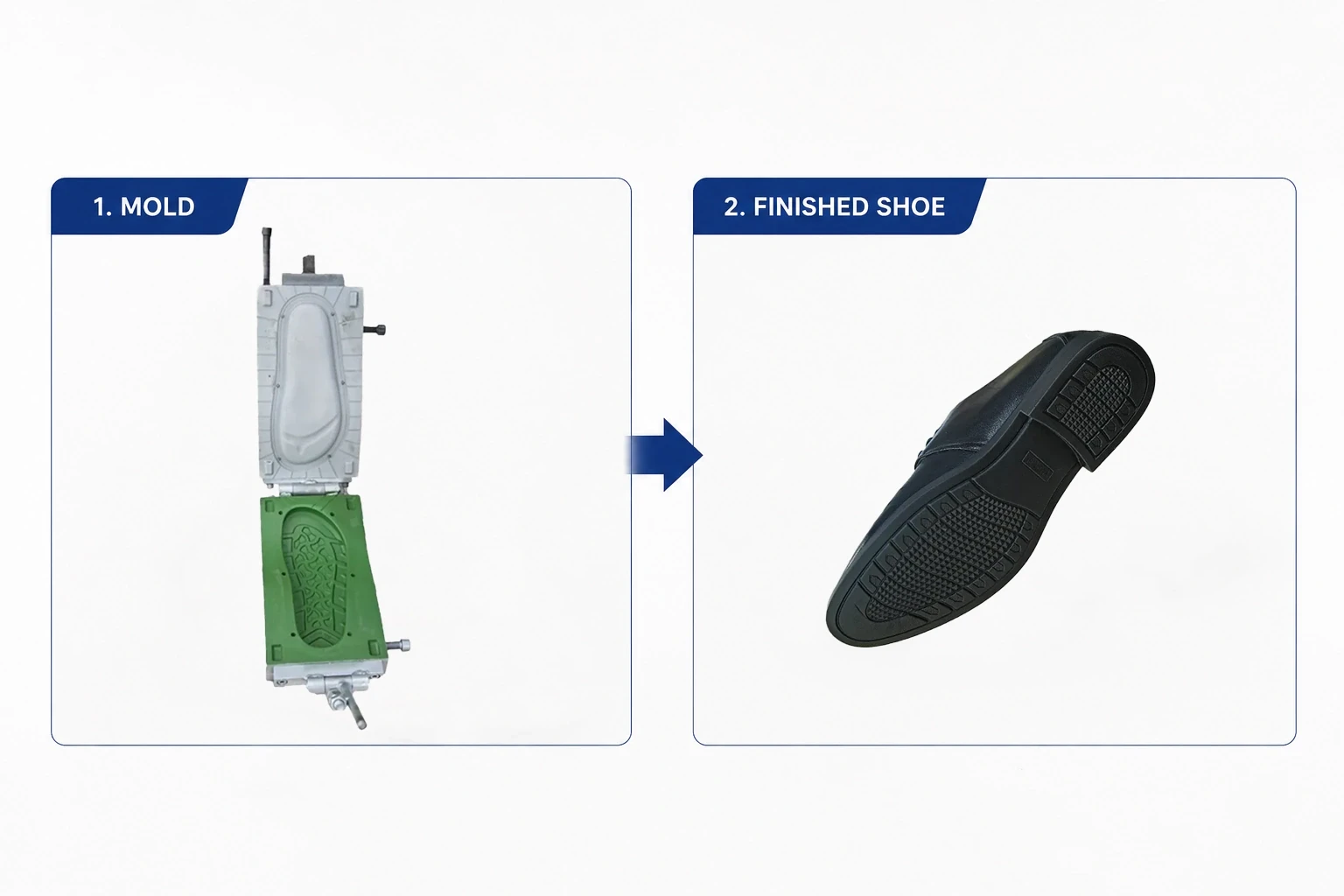 PU insole mold set for polyurethane comfort insole manufacturing
