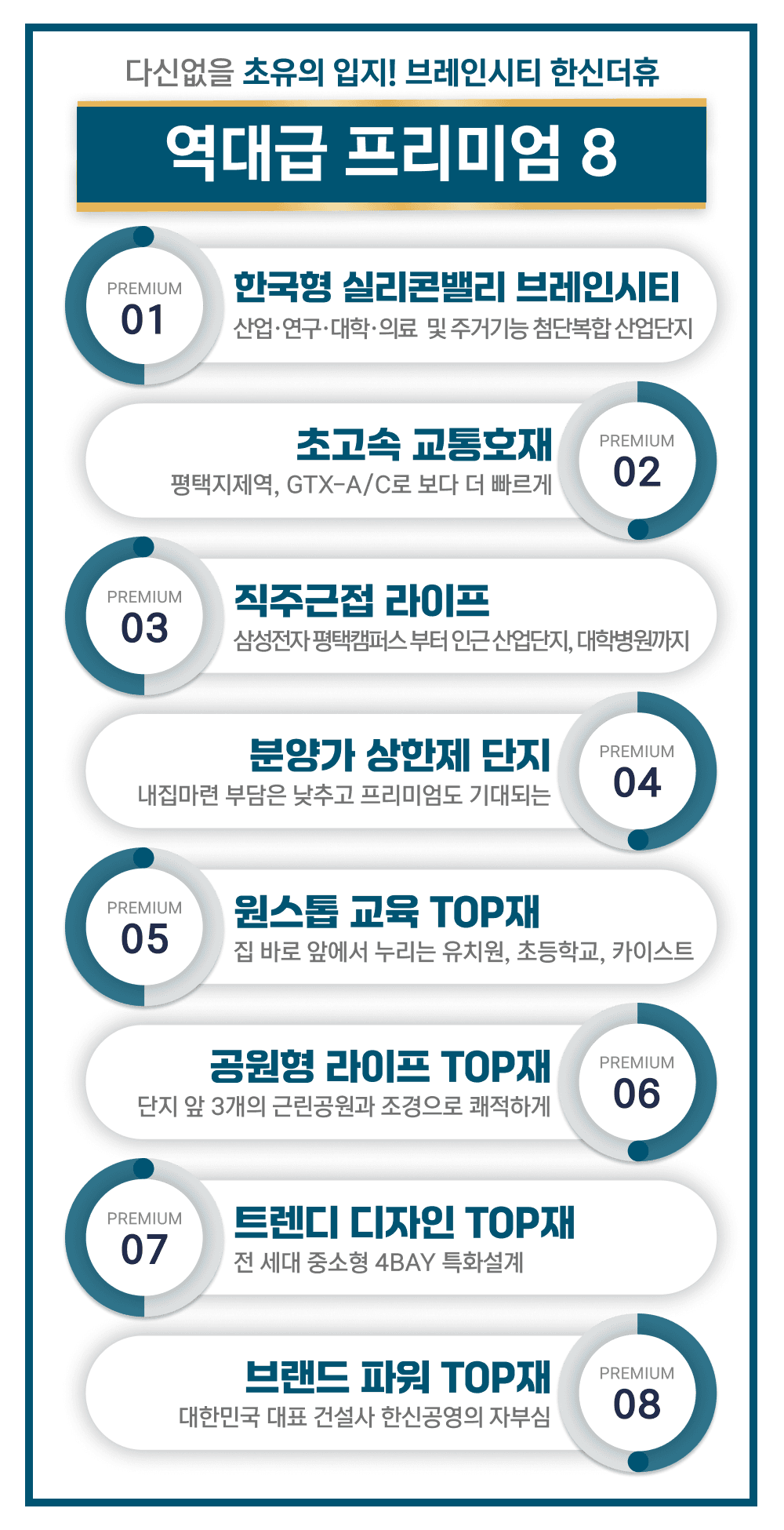 중외공원 힐스테이트 2블럭