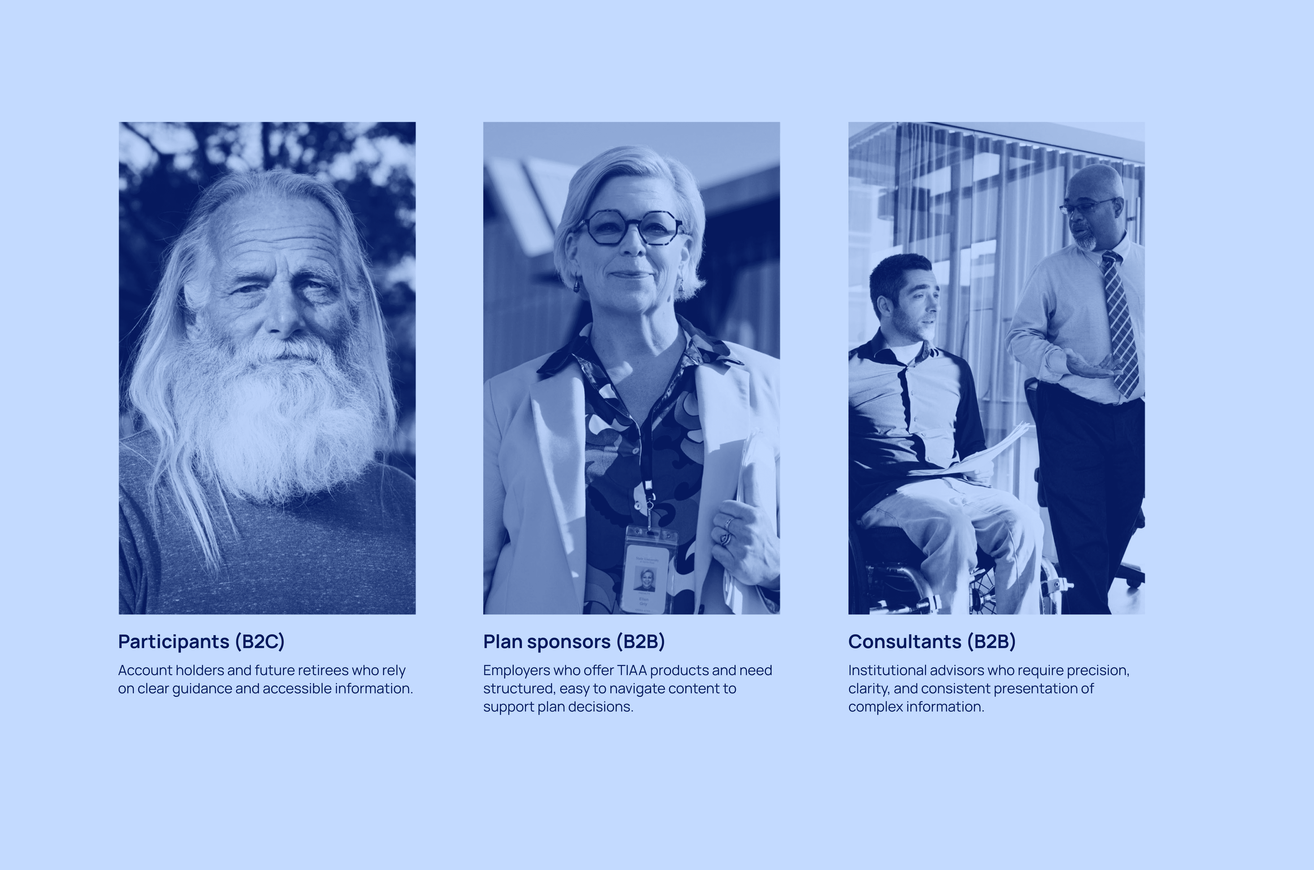 Multi-audience validation strategy