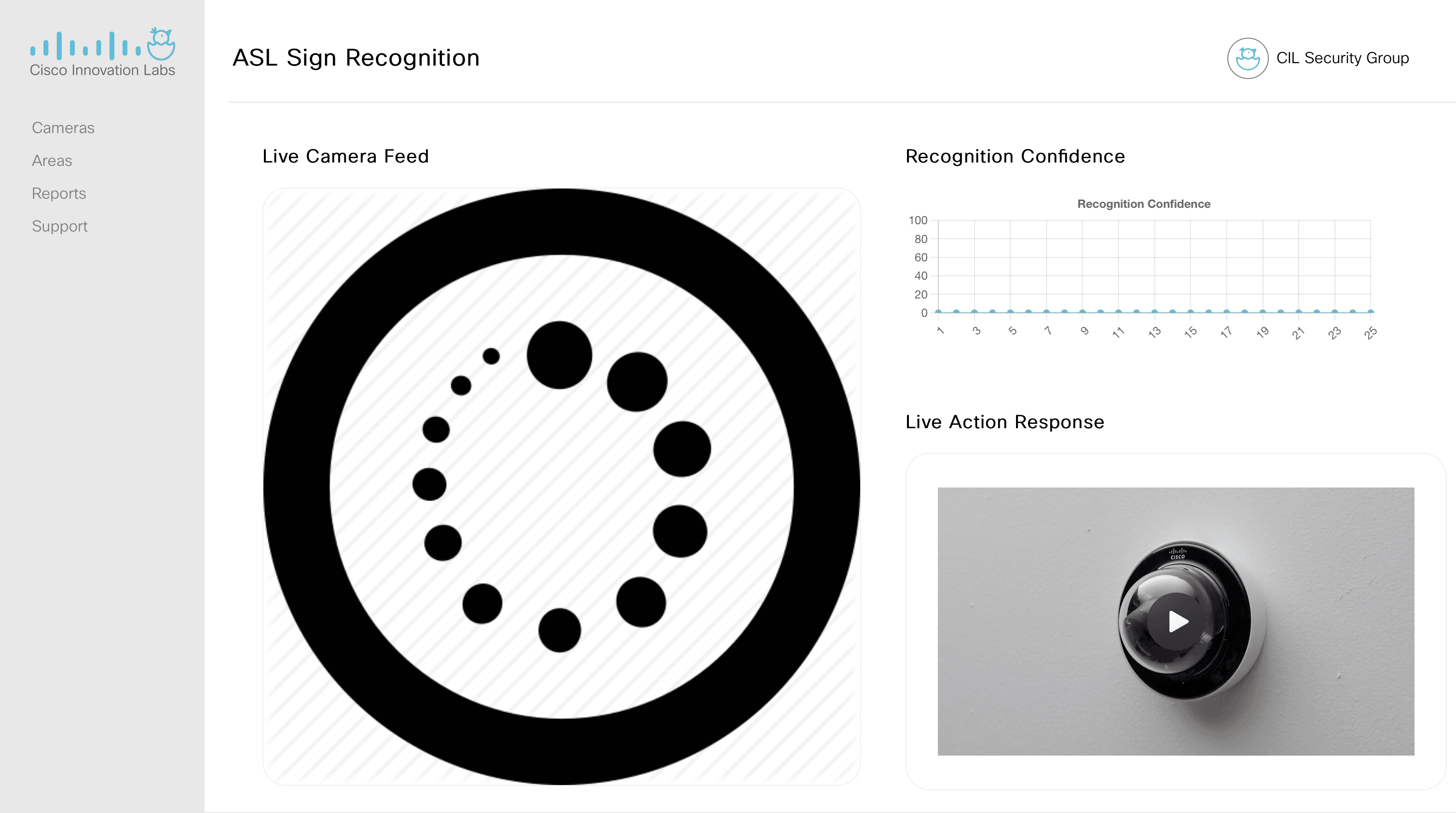 User interface showing live camera feed, a graph showing recognition confidence, and a video of simulated response