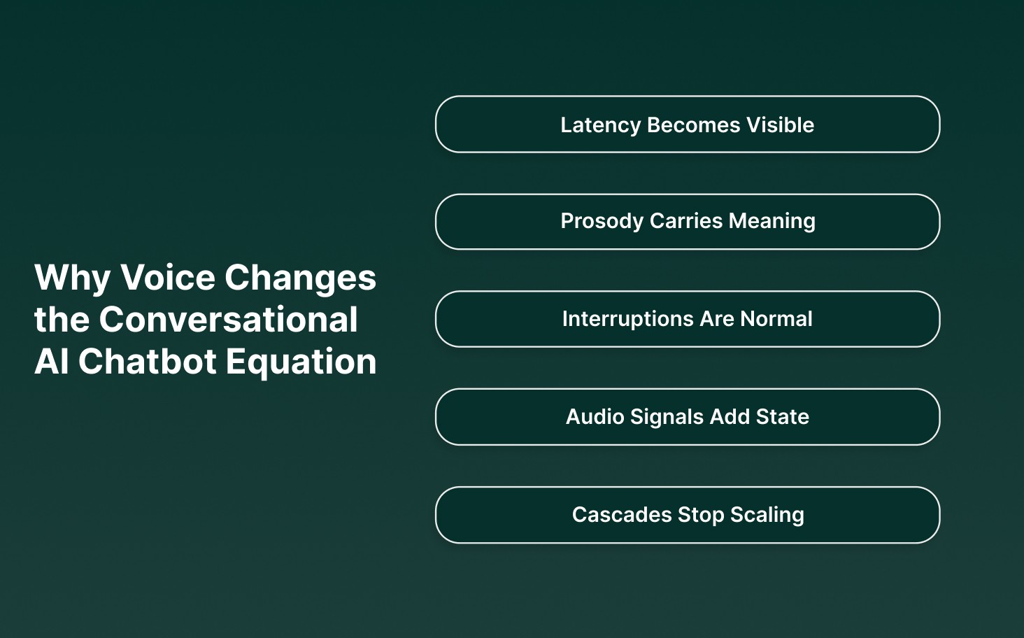 Why Voice Changes the Conversational AI Chatbot Equation