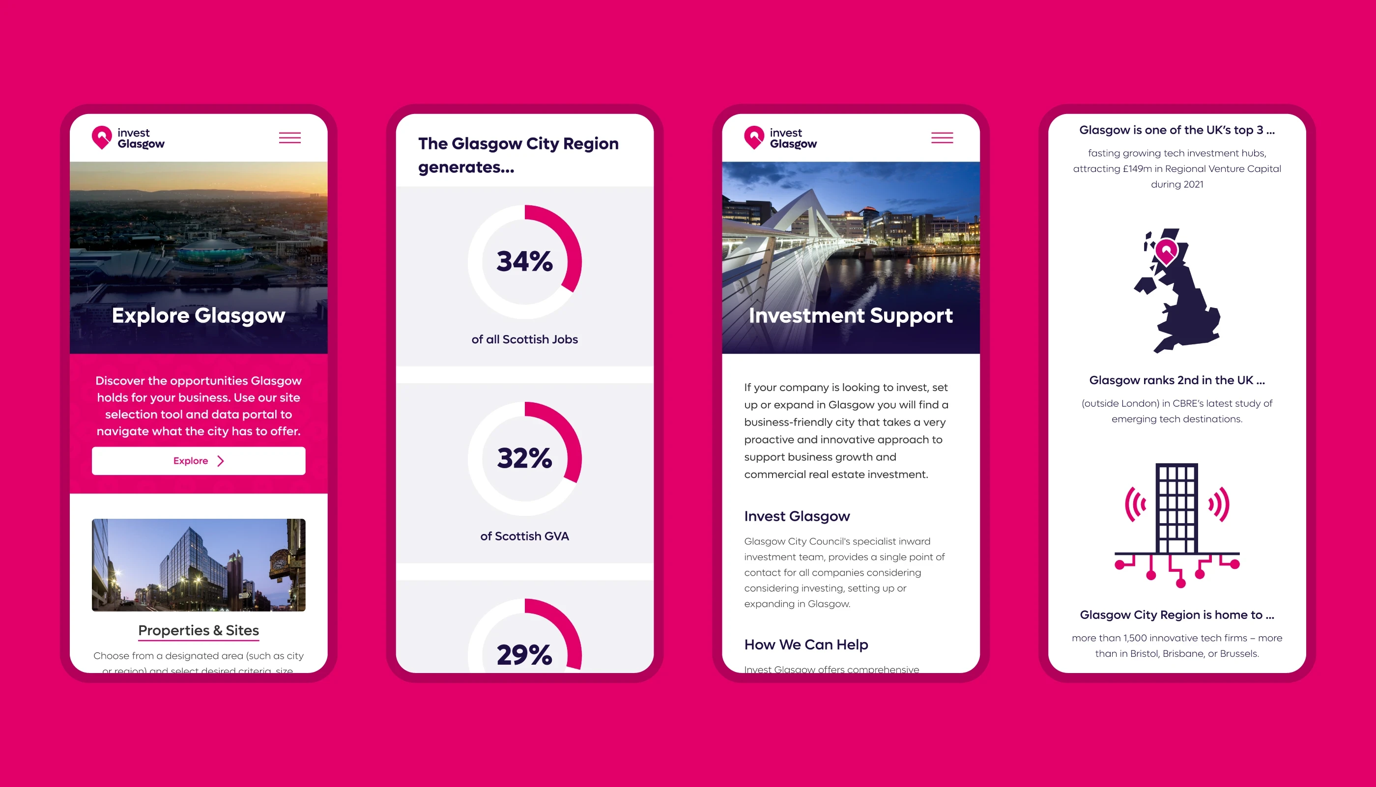 Various webpages from Invest Glasgow website