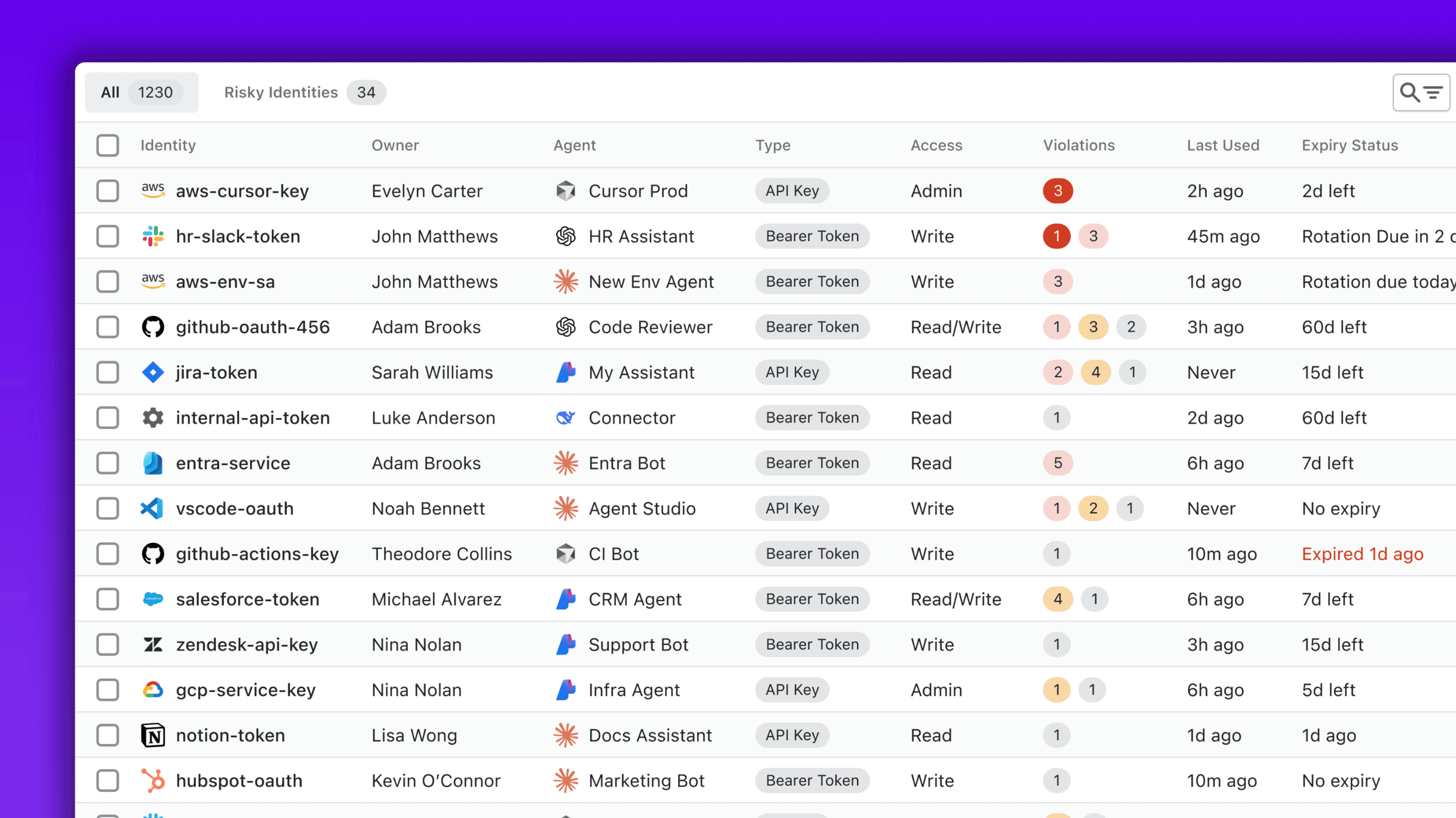 Discover every NHI tied to your agents
