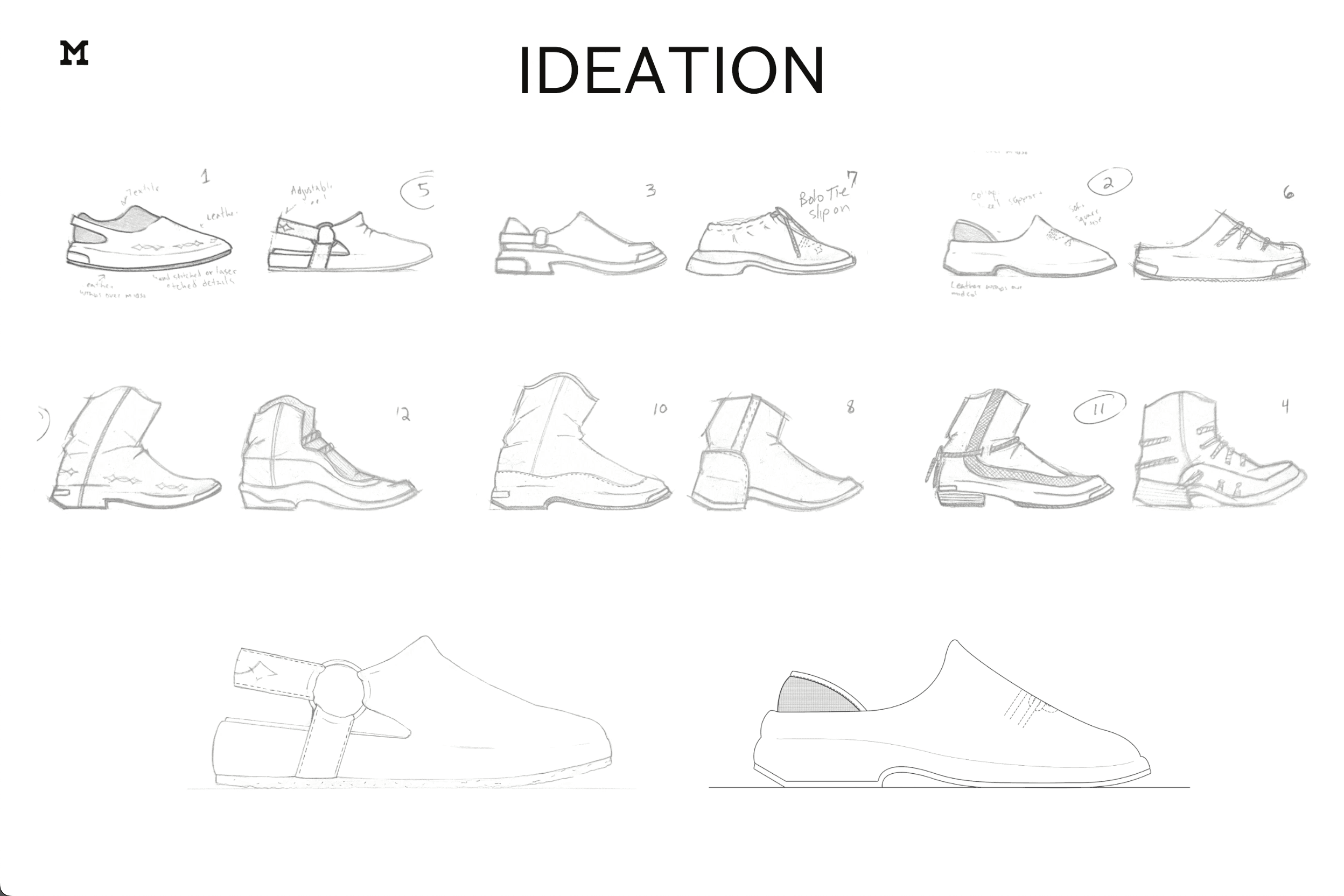 ideation