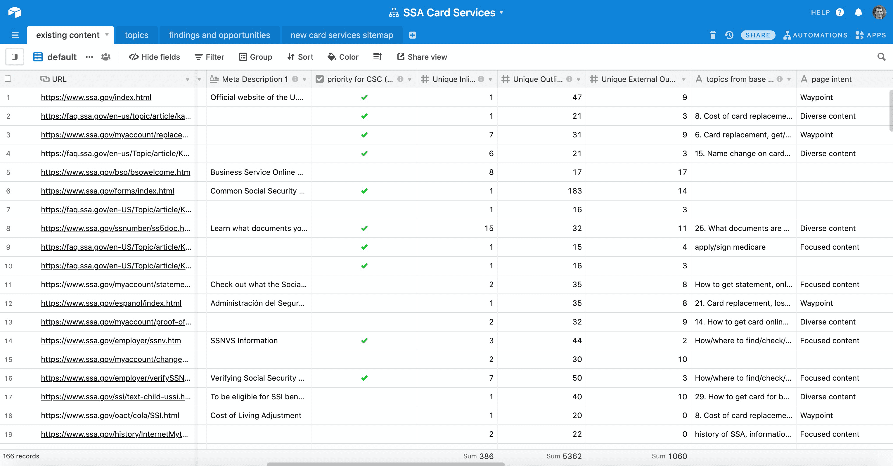 Airtable base used to complete an inventory of SSA card-related content 