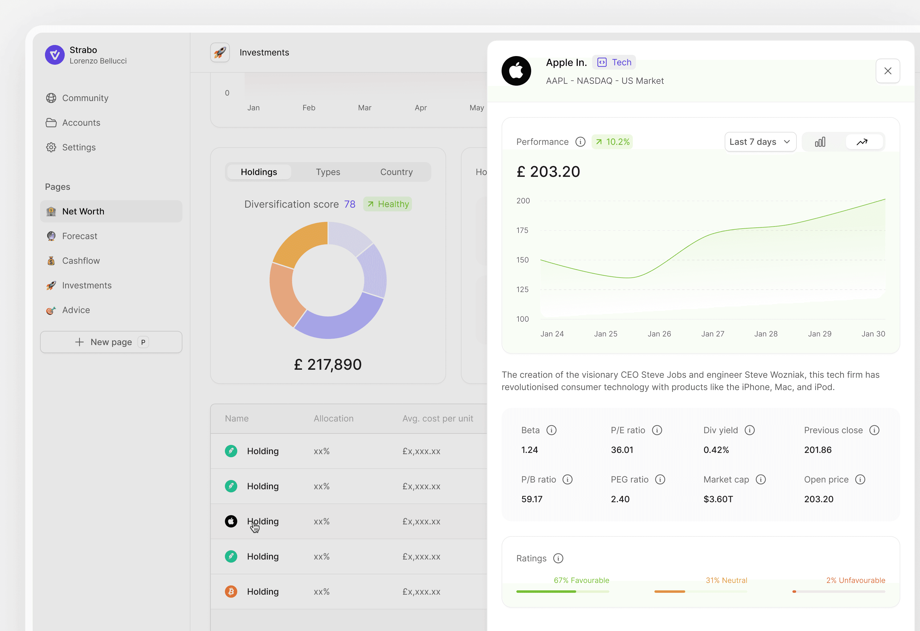 Chair standing on the water