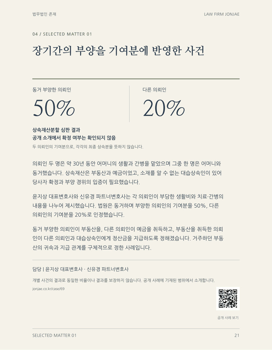 브로슈어 21쪽 미리보기 — 장기간의 부양을 기여분에 반영한 사건