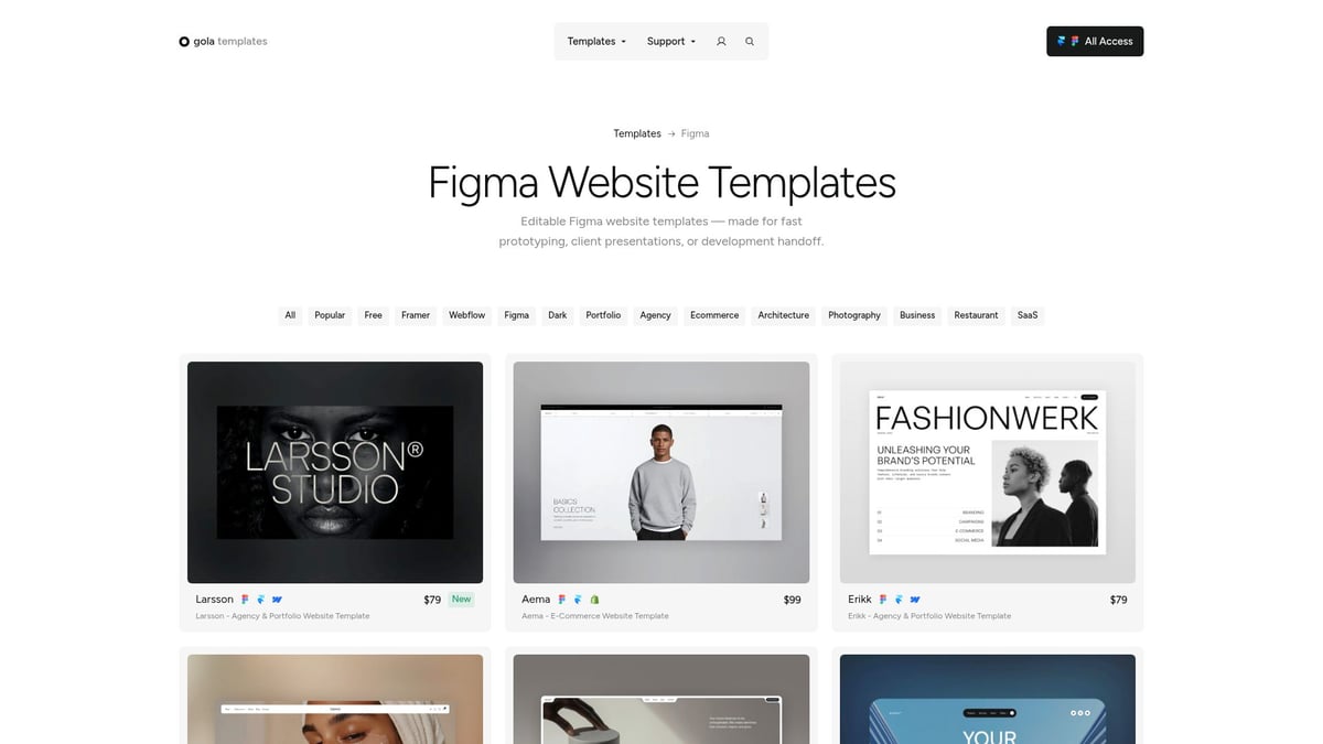 8 Best Figma Templates to Boost Your Designs in 2026 - Gola Templates – Premium Figma Design Systems