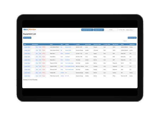 Equipment Control Mobile Tracker