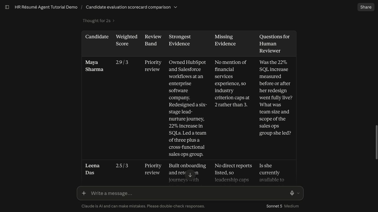 Comparison table showing weighted score, evidence, gaps and questions for human review
