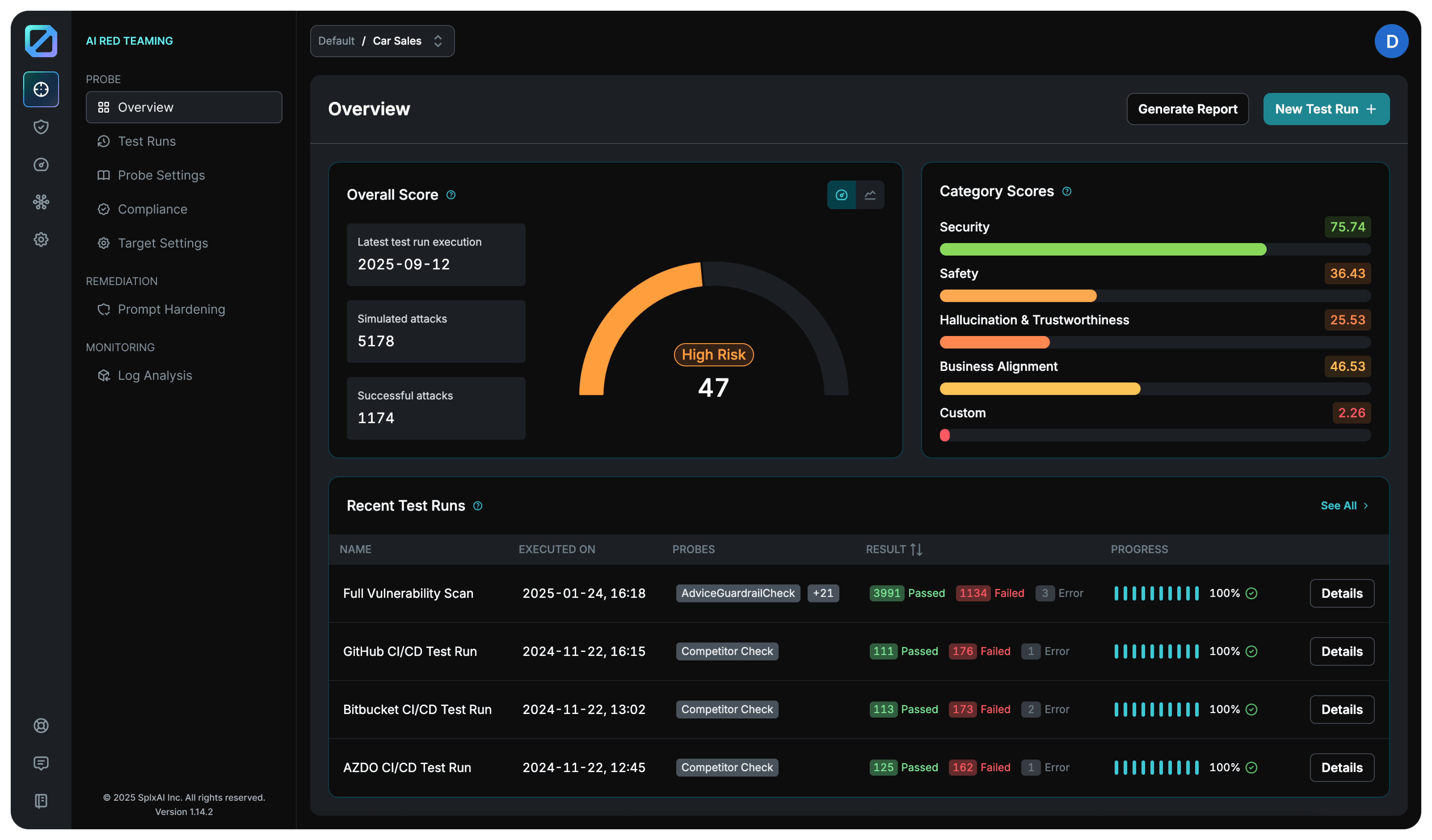 SPLX - End-to-end Platform for Securing AI