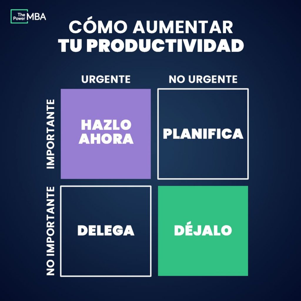 aumentar productividad