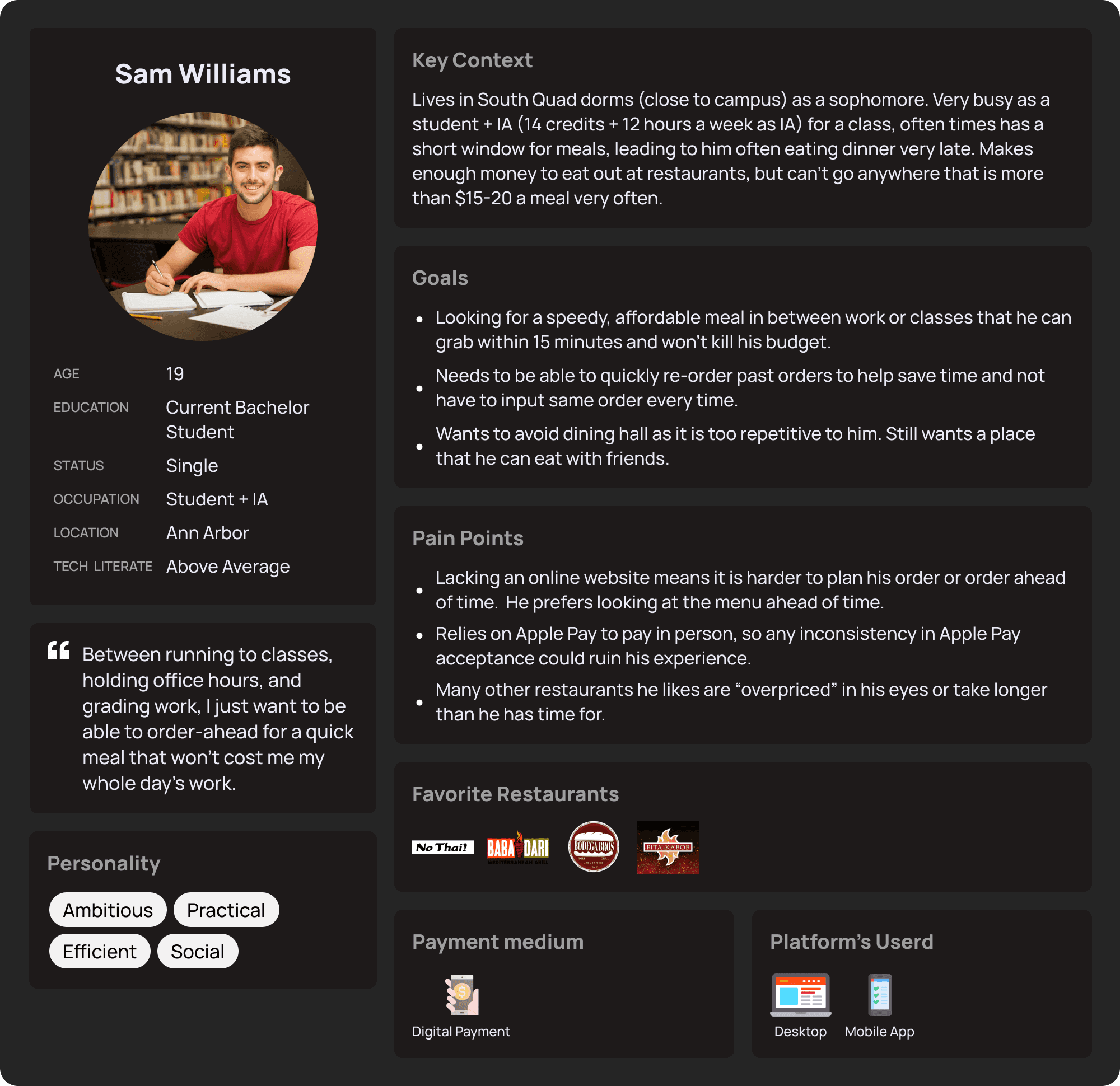 Primary Persona for Halal Bros 2 Go