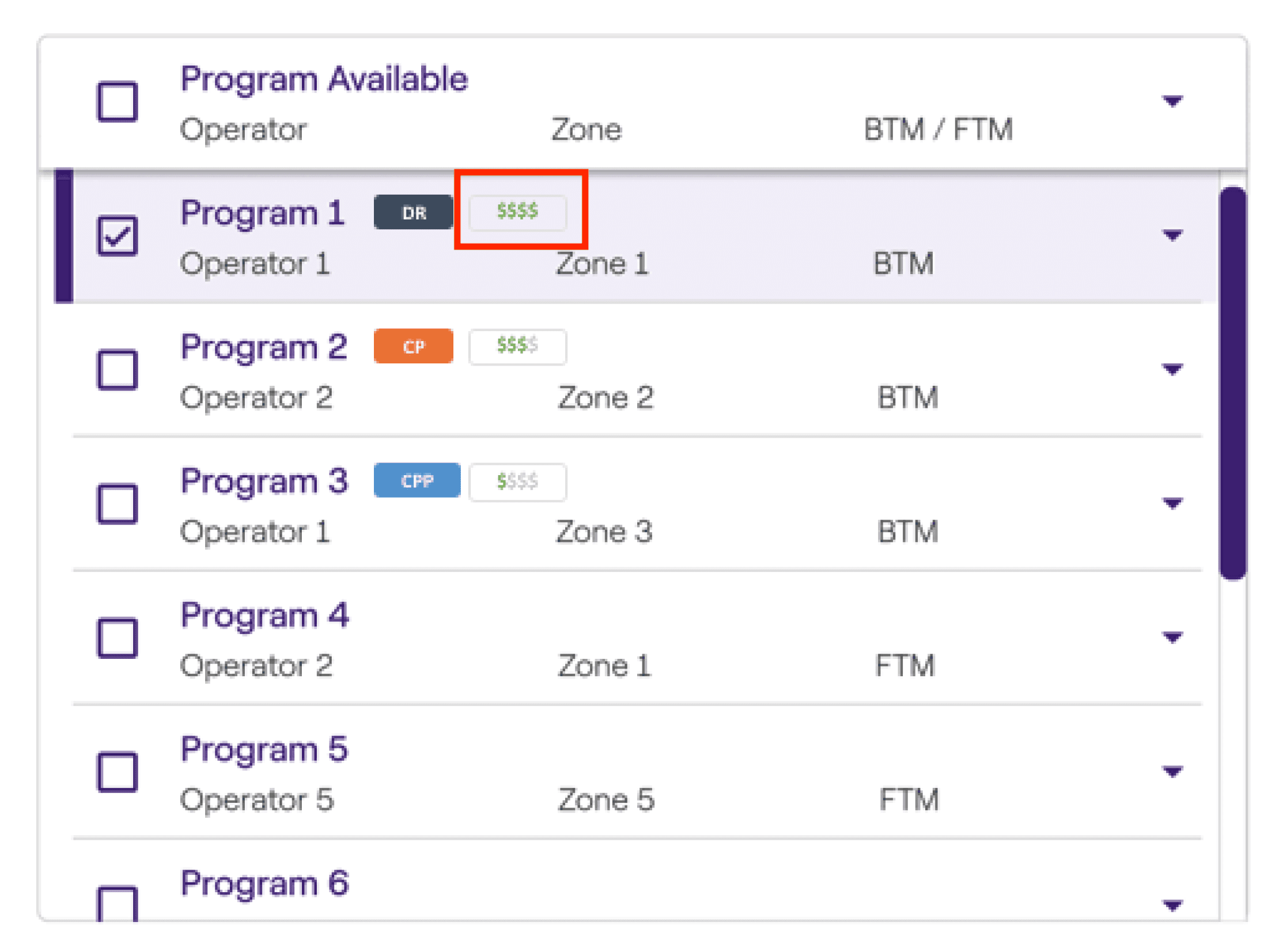 Usability finding: add comparative value indicators.
