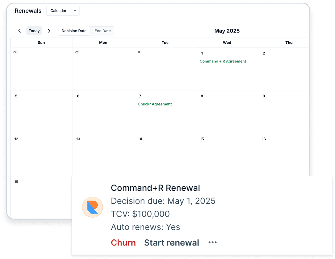 Automatic contract exraction.