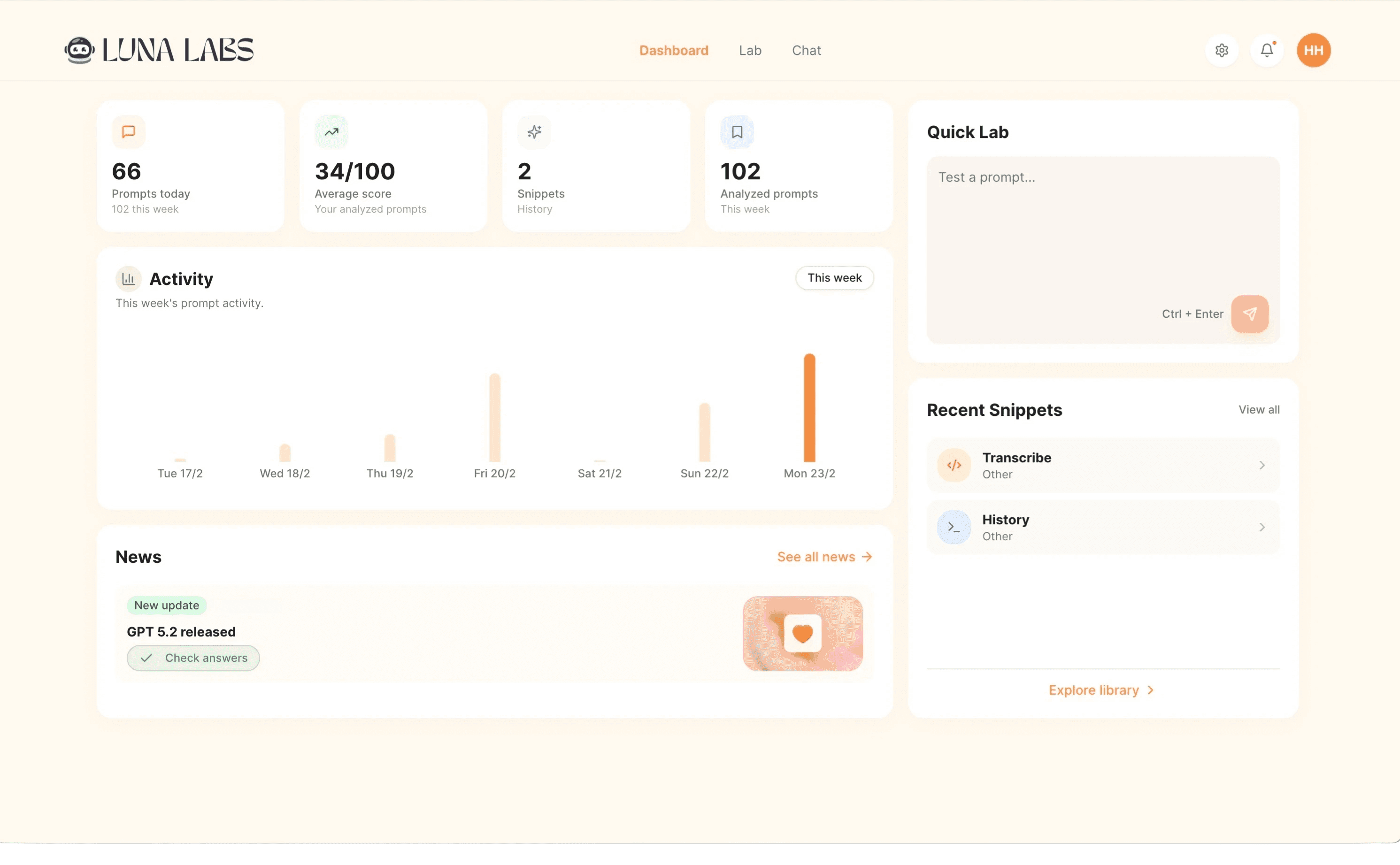An image of Dreelio's dashboard