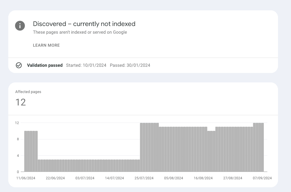 crawled currently not indexed