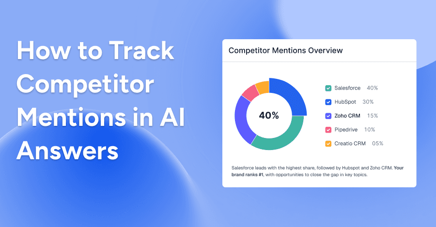 How to Track Competitor Mentions in AI Answers | Aetrix