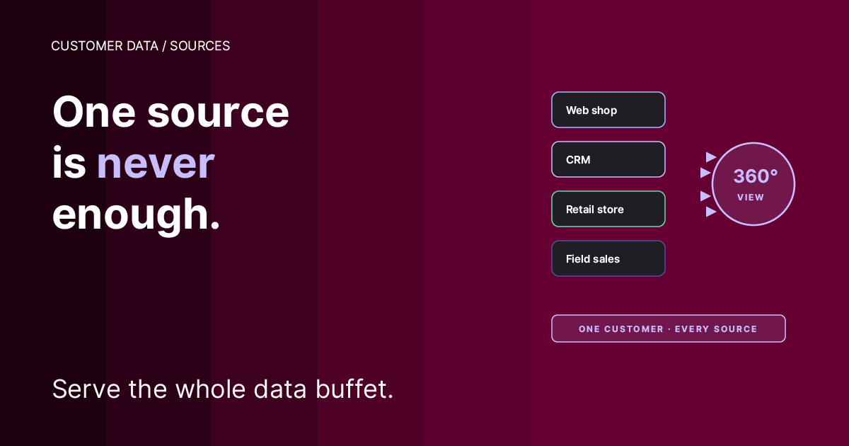 The Data Buffet: Why One Source Just Isn’t Enough Anymore
