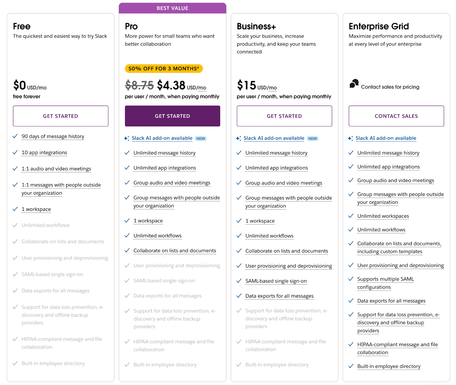 Slack’s pricing plans comparison for messaging and collaboration