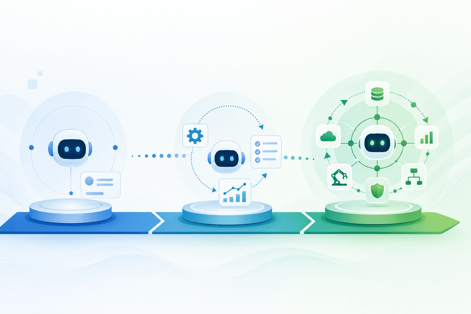 A clean, modern illustration showing a progression scale or spectrum from left to right, with three distinct stages representing increasing levels of autonomy in AI systems. Left side shows a simple waiting or paused state with basic interaction elements, middle shows partial activity with some automation symbols, right side shows full autonomous operation with interconnected workflow elements and continuous motion. Use a professional color palette with blues and greens, abstract geometric shapes, and a sense of forward movement and progression. No text or letters.