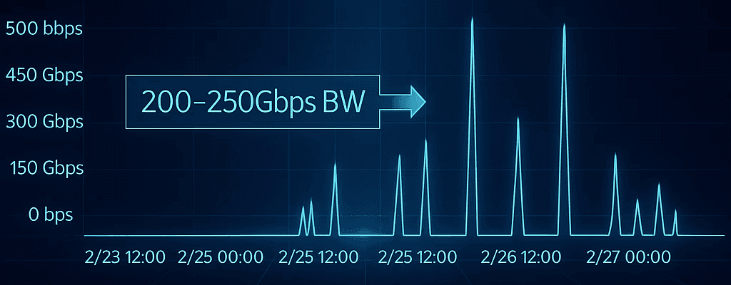 People in the office
