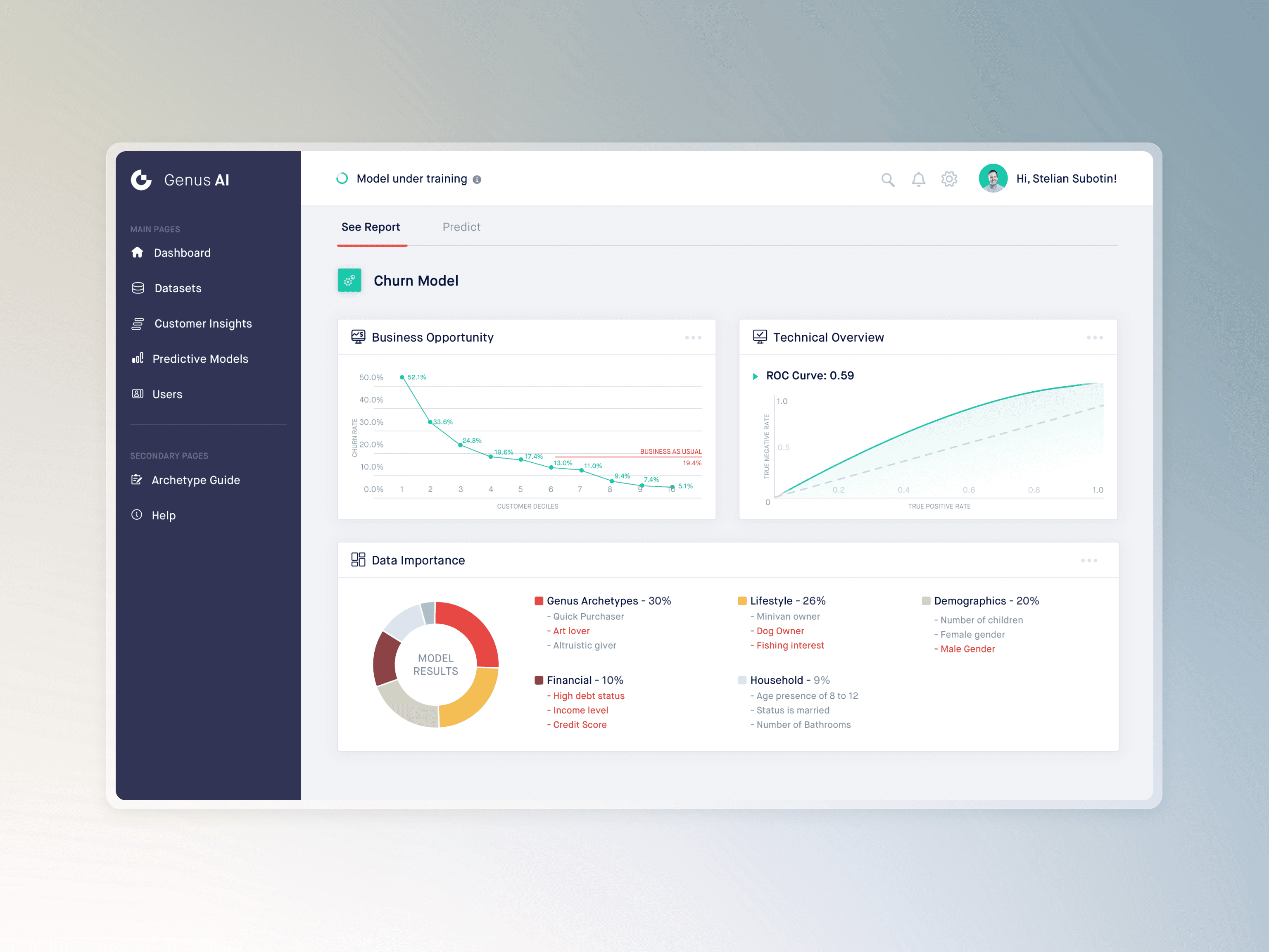 Dashboard view of the analytics homepage