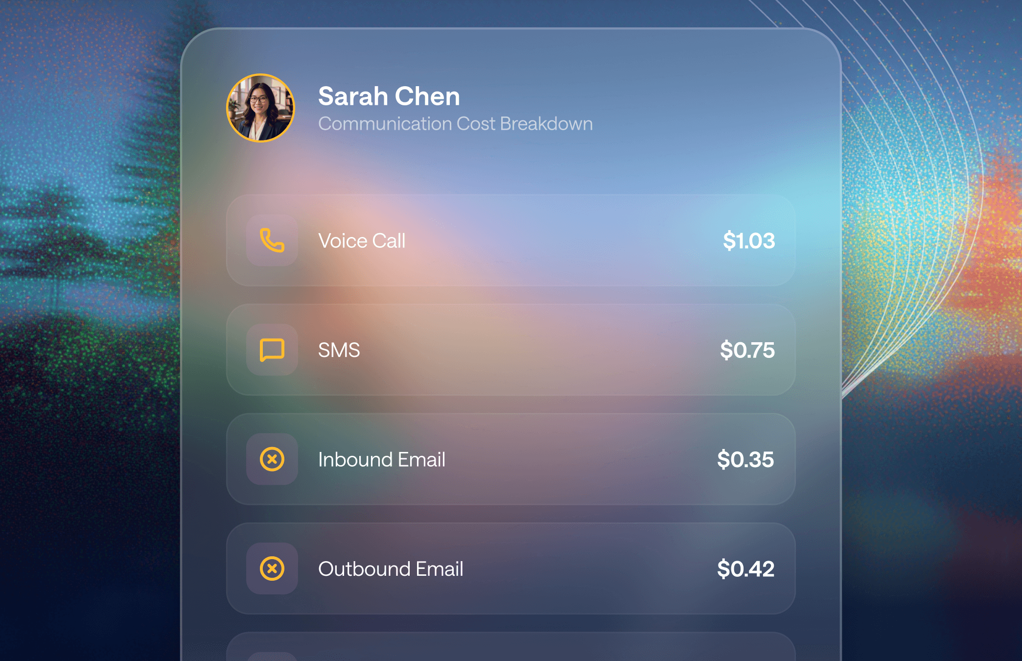 Cost: what the outcome took to produce