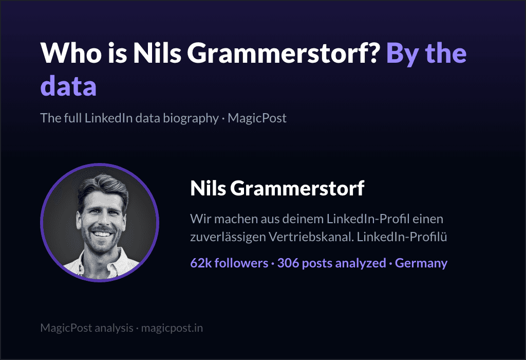MagicPost data study: Who Is Nils Grammerstorf? The Berlin Founder Who Abolished All the Rules (2026)