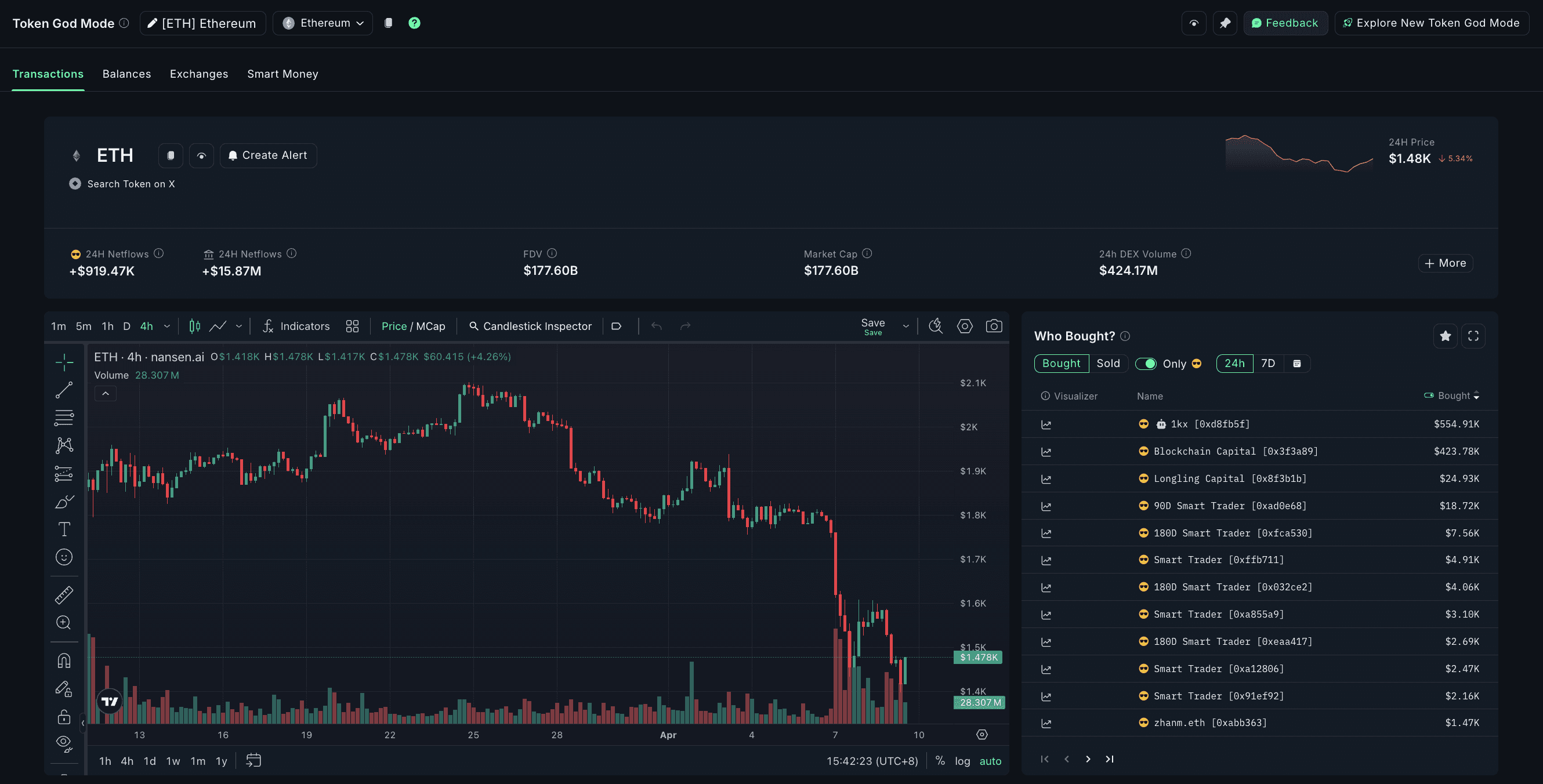 __wf_reserved_inherit