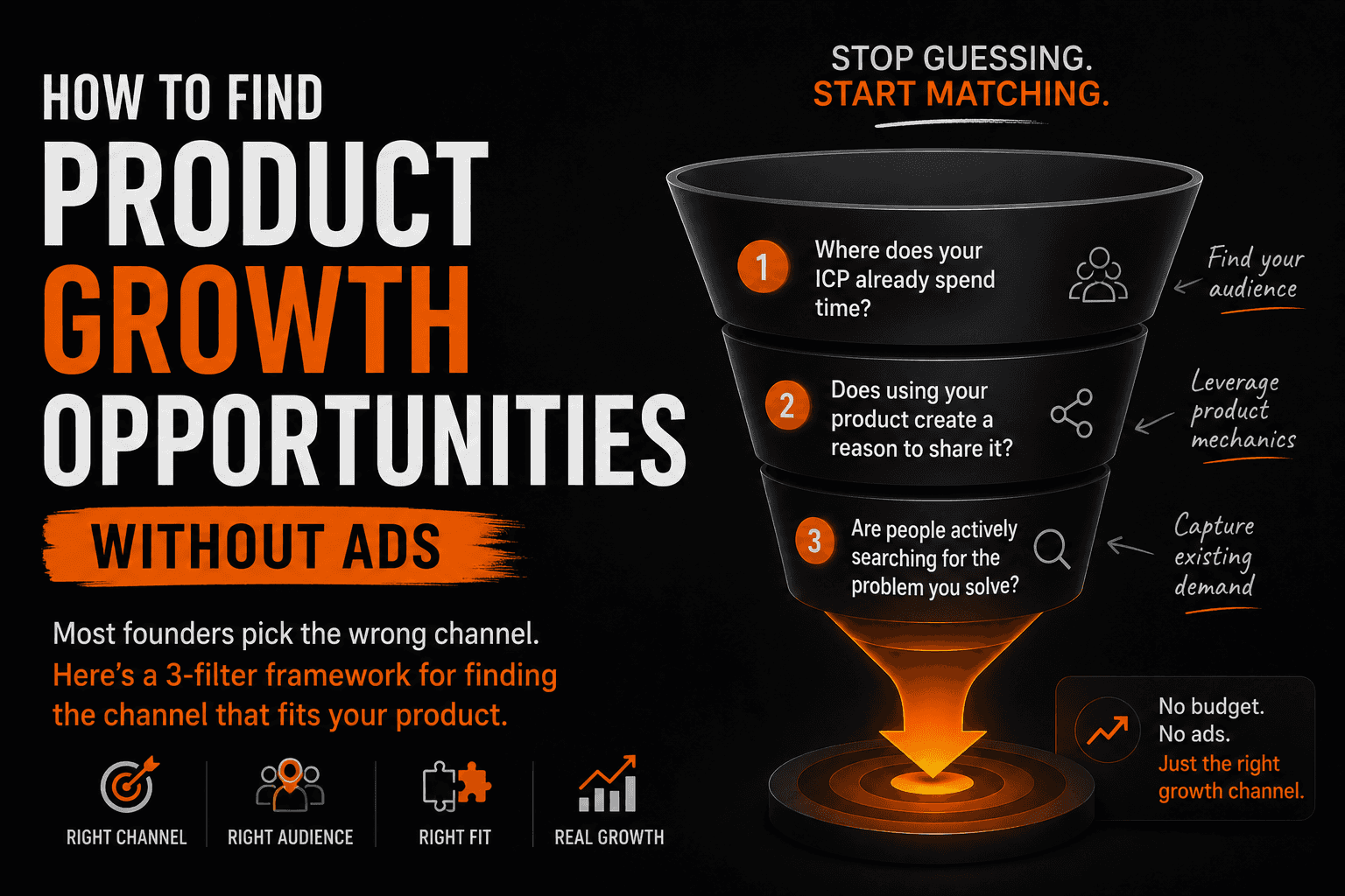 card-image-for-/blogs/how-to-find-product-growth-opportunities-without-adsy