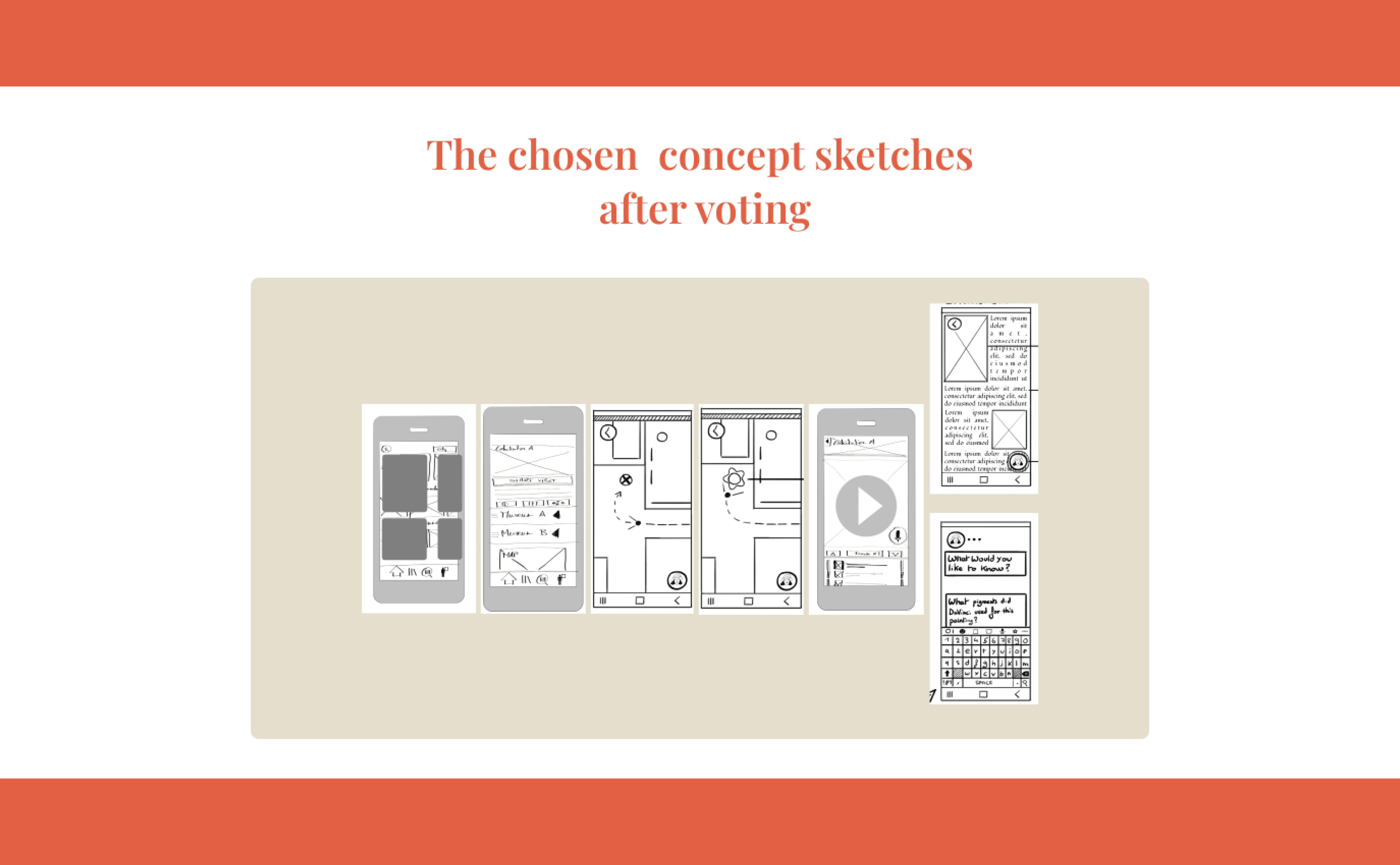 Une série de croquis sélectionnés pour illustrer notre flux utilisateur.