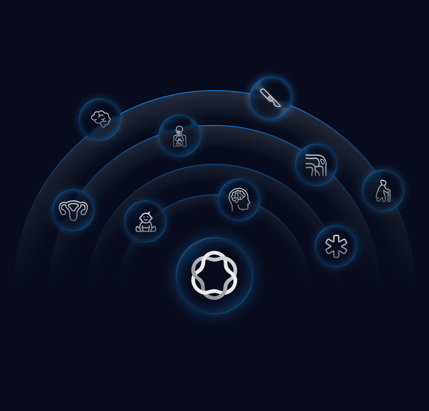 Imagen de especialidades