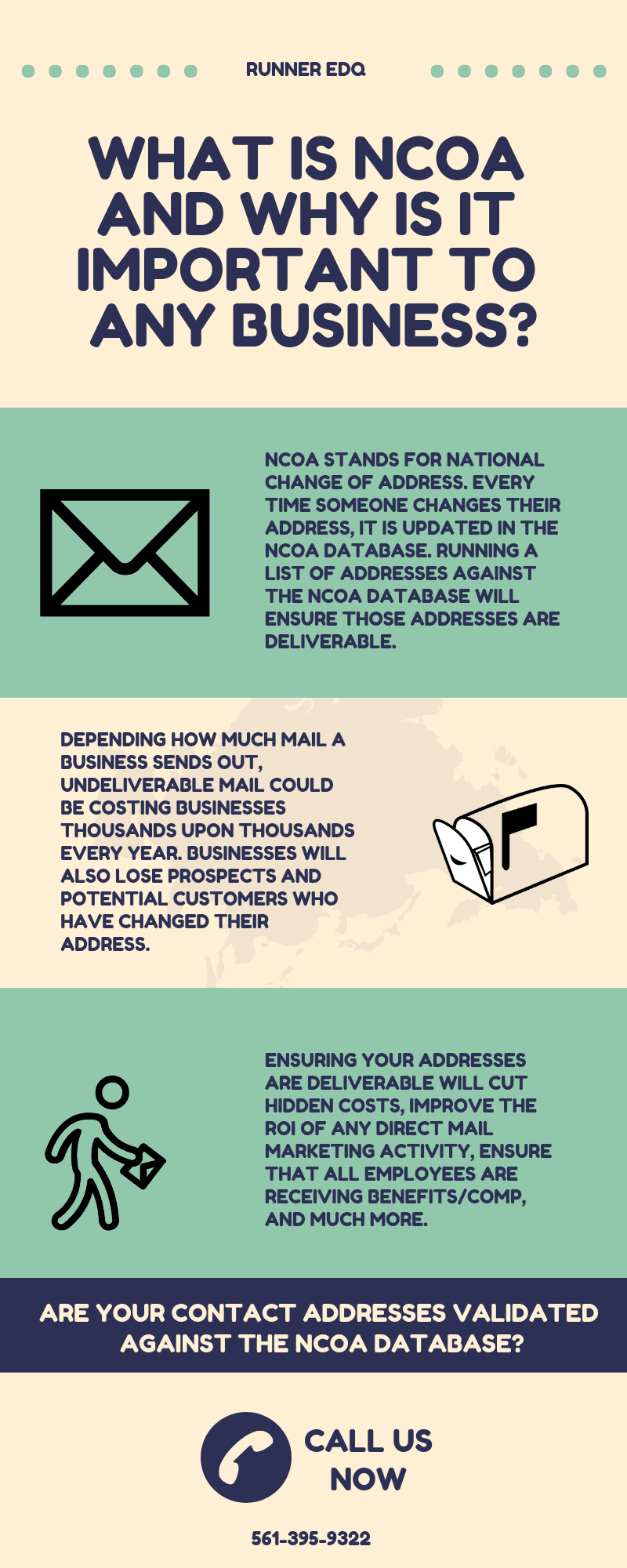 NCOA Data Infographic