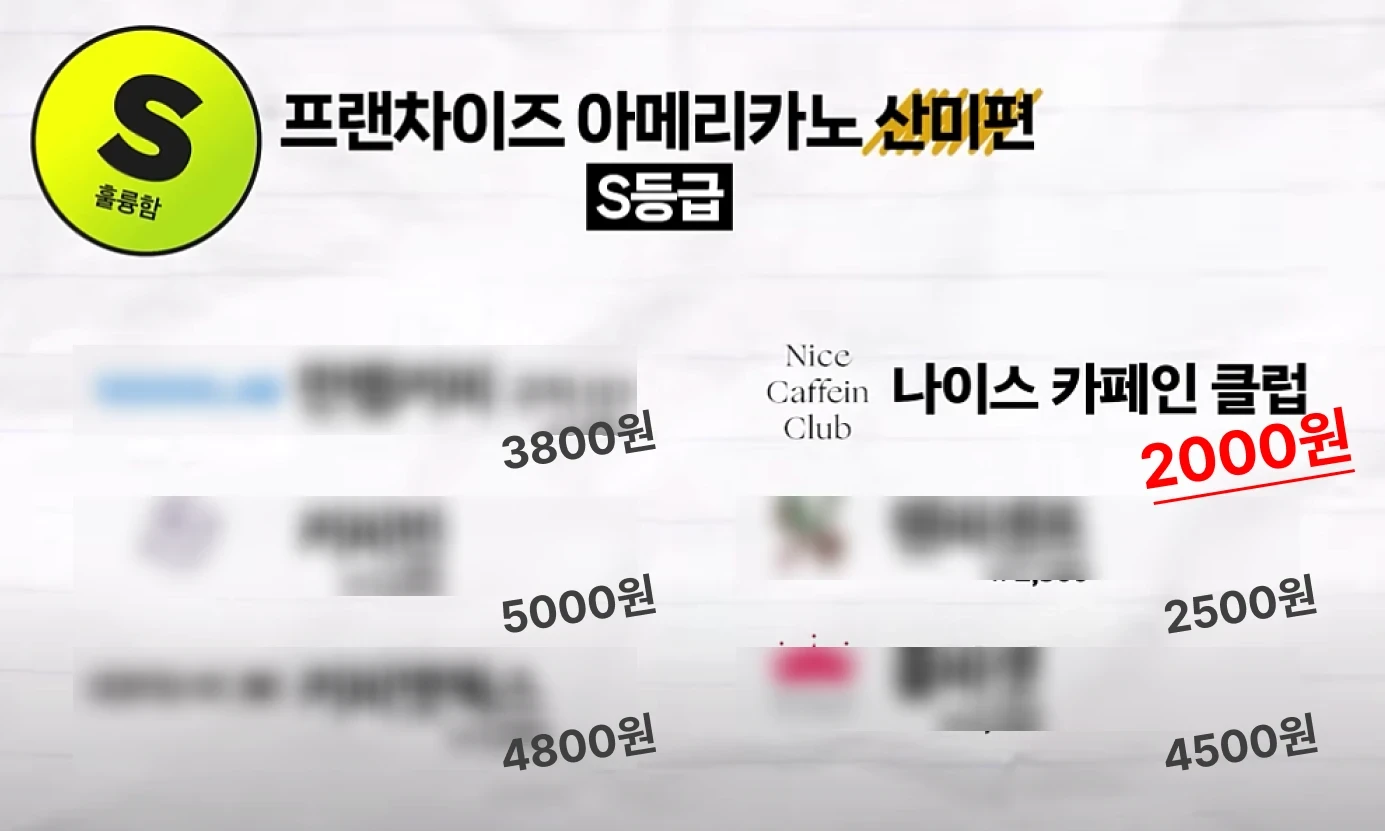 매장 입지