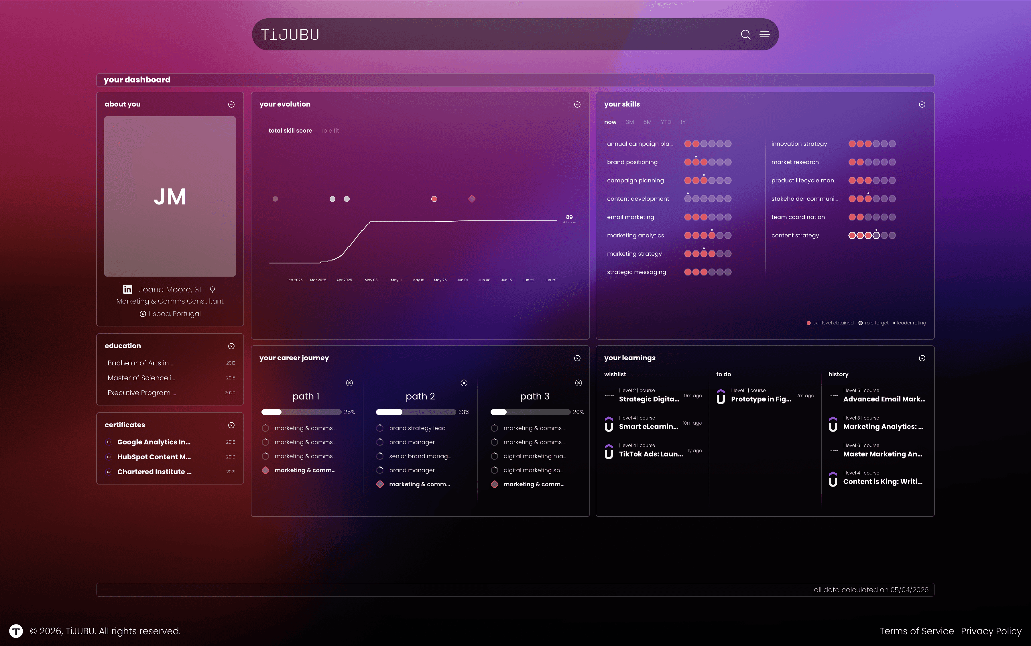 Employee view — product demo