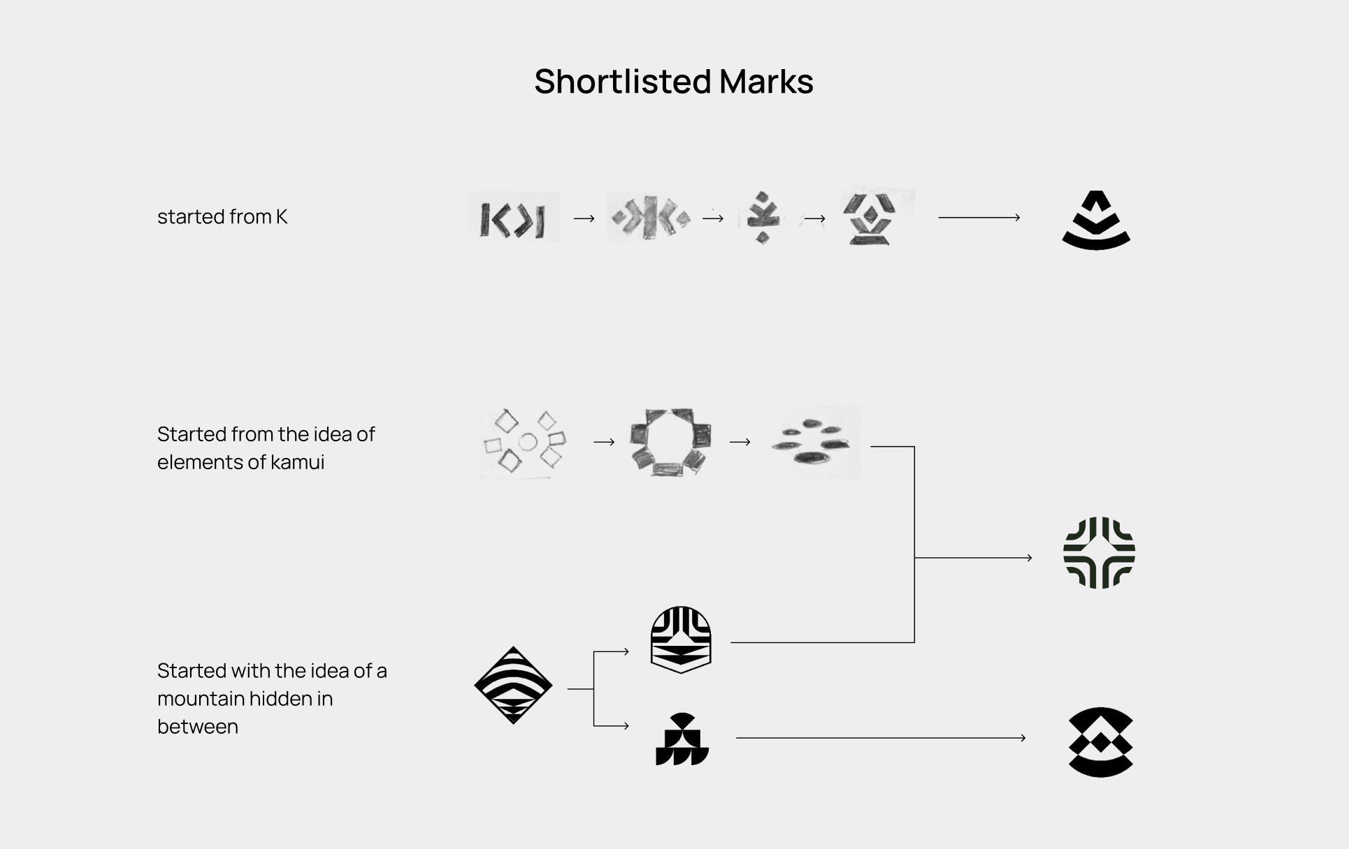 image of a group of people as a team 