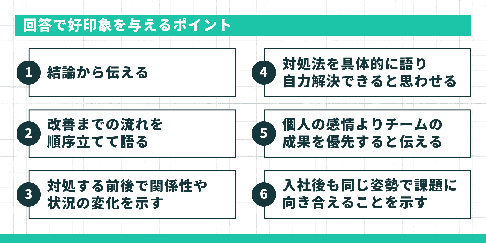 回答で好印象を与えるポイント