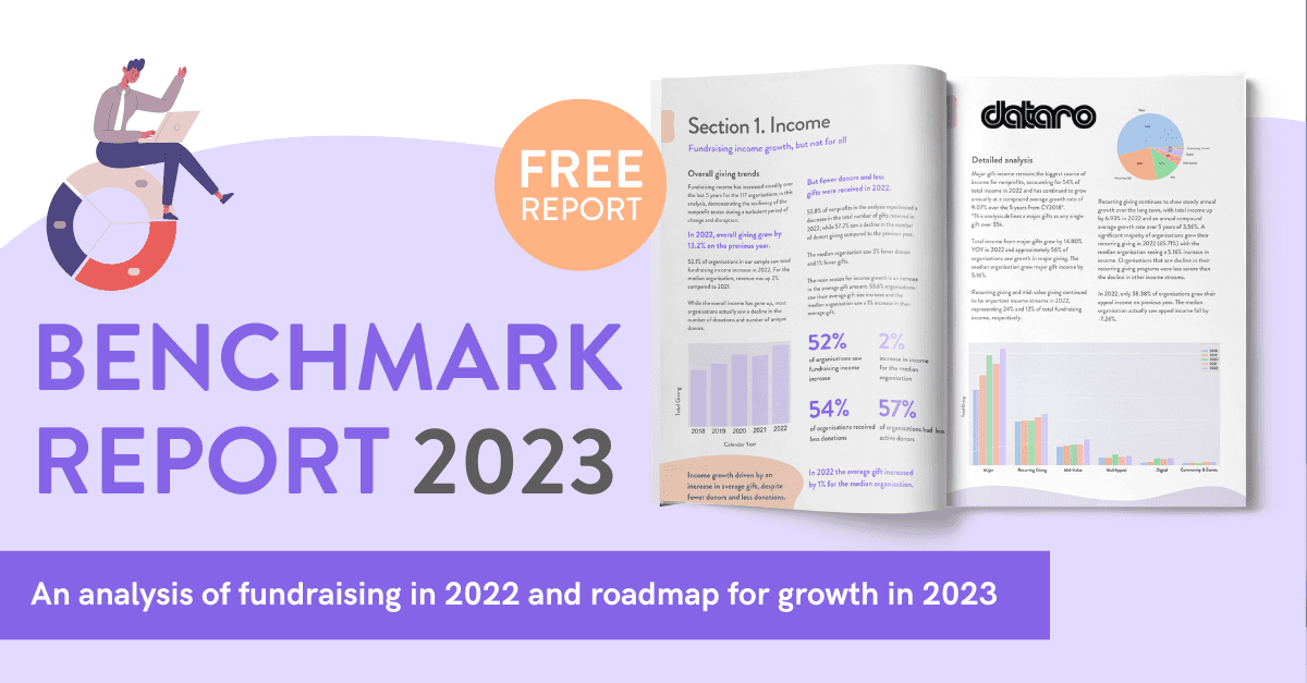 What our new benchmarking report says about fundraising in 2022