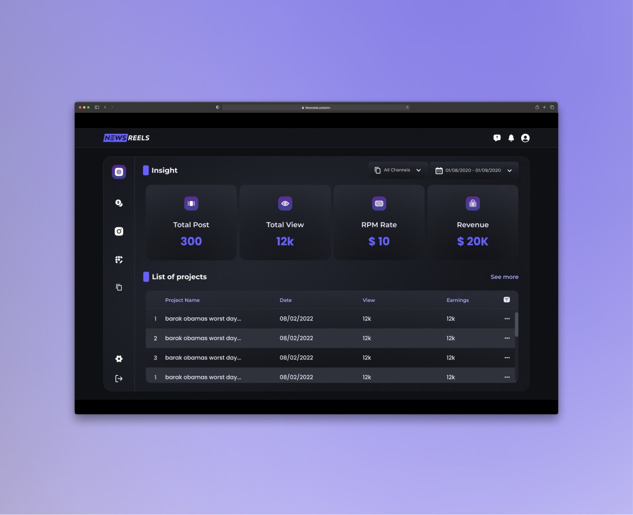 Full Dashboard