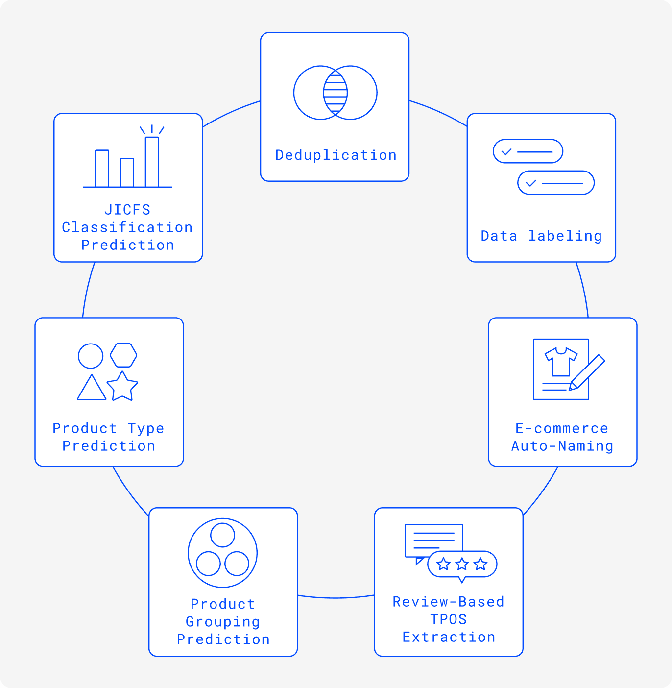 Advanced Support by Expert Team_SP