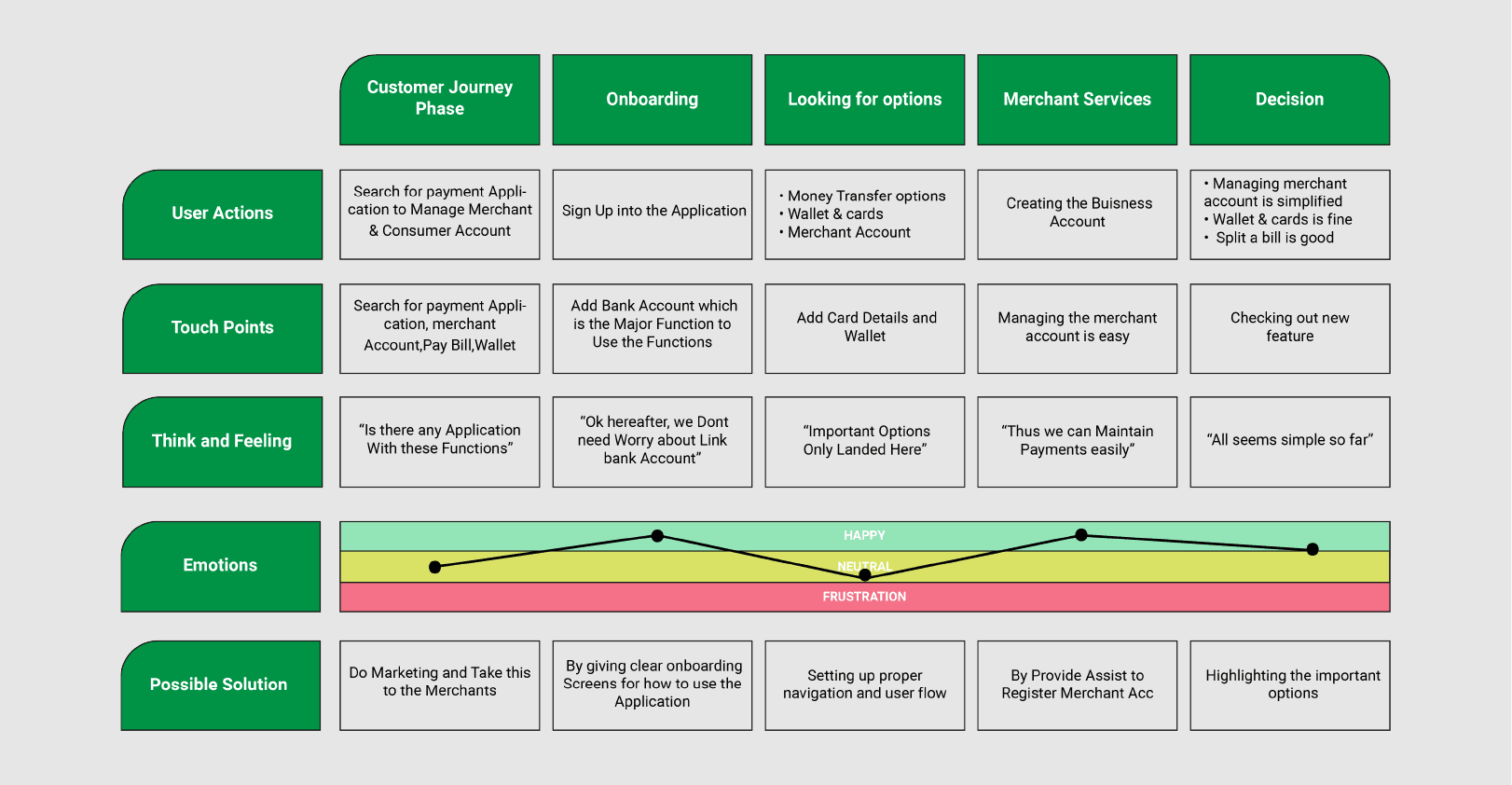 Project Content Image - 1