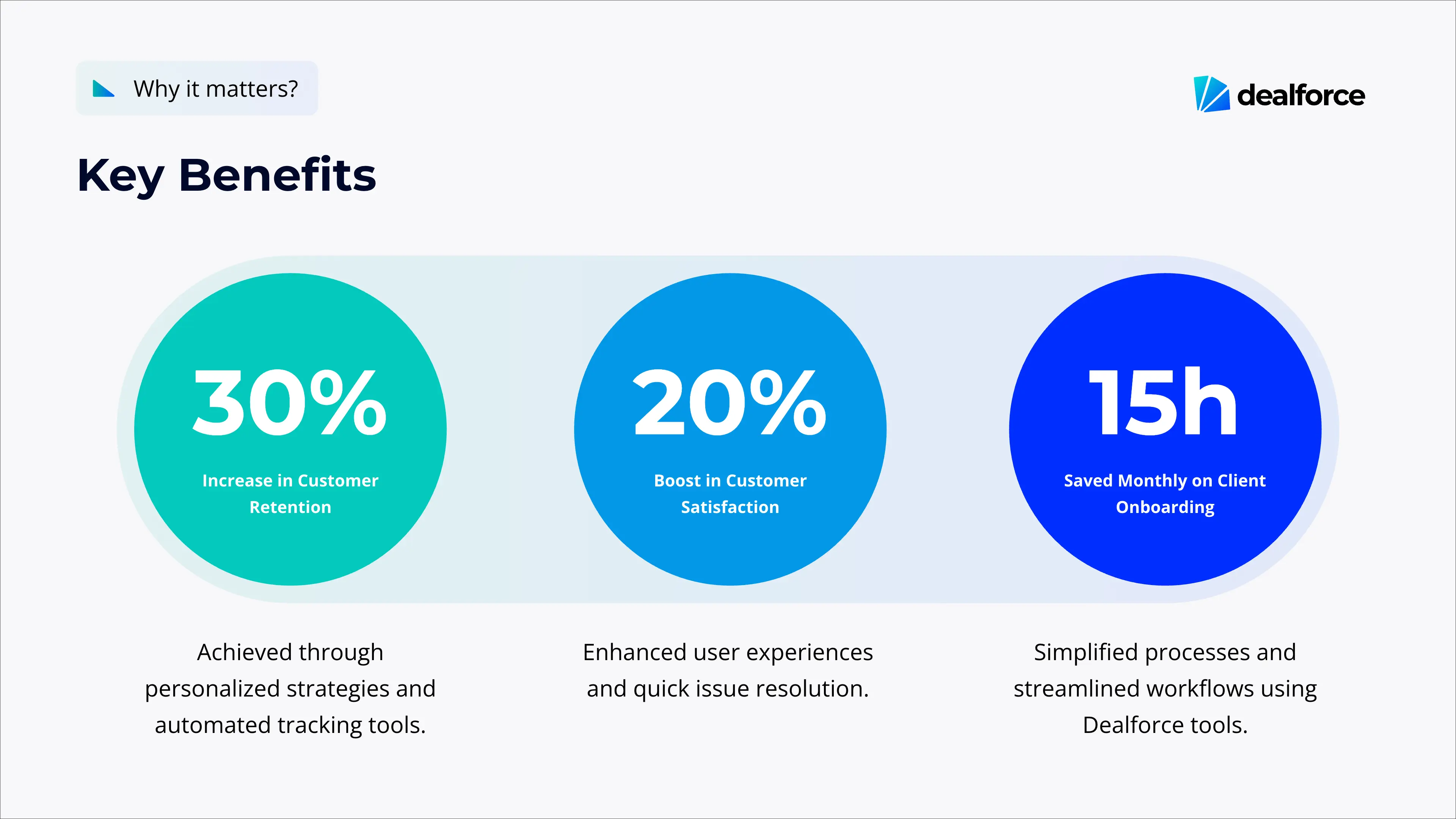 Slide 7: Key Benefits