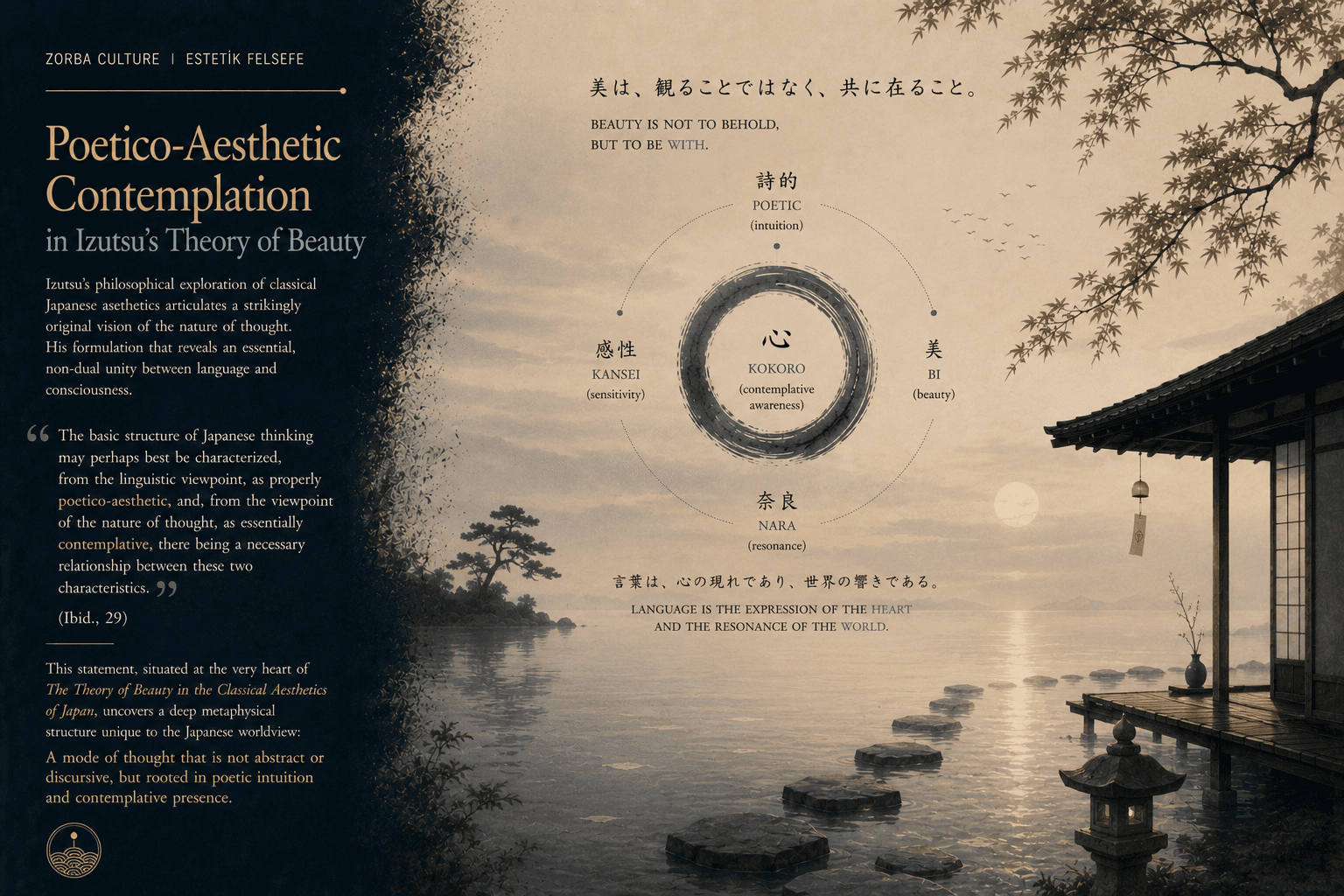 Poetico-Aesthetic Contemplation in Izutsu’s Theory of Beauty