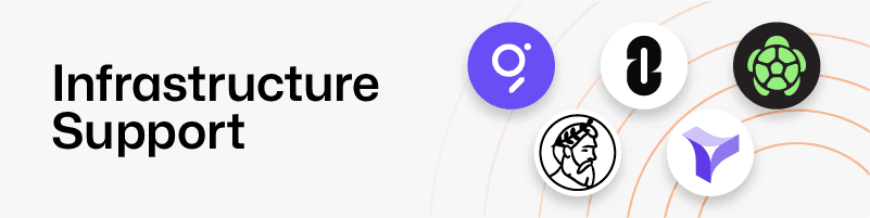 Infrastructure Support