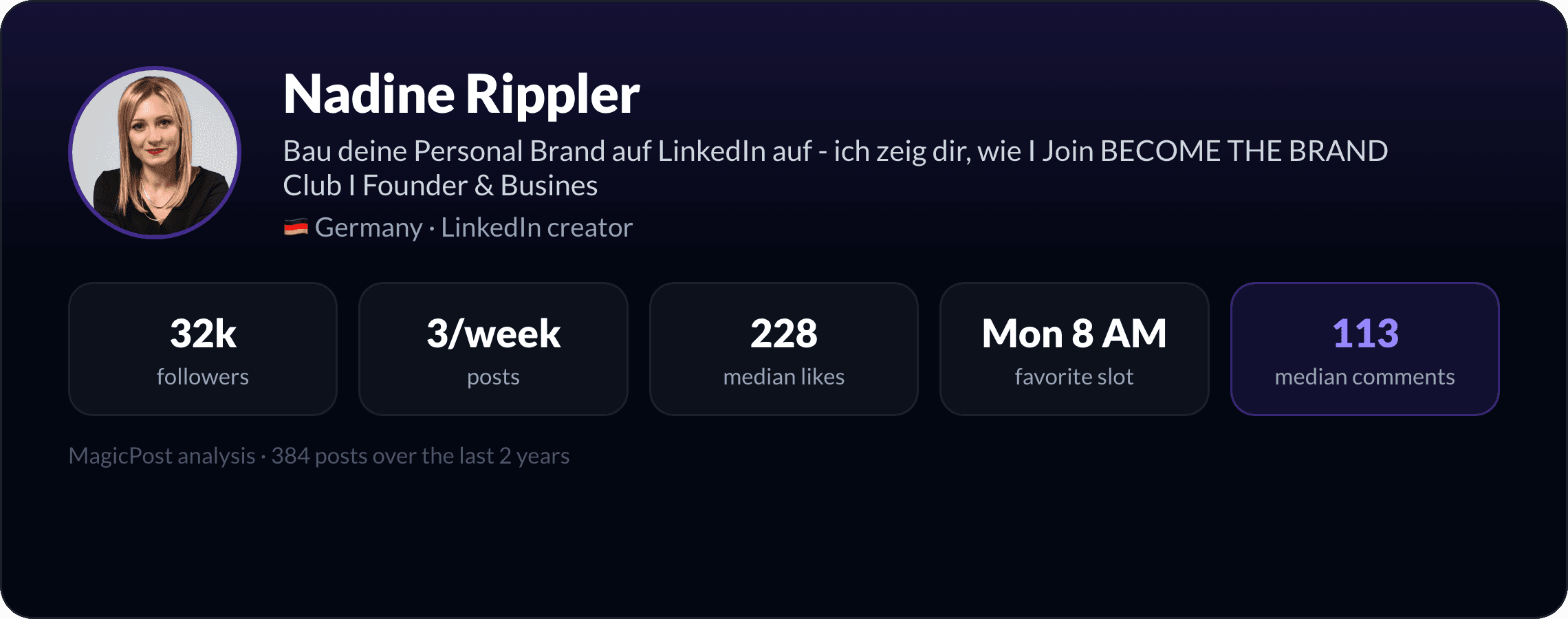 MagicPost data study: Who Is Nadine Rippler? The "Just Do It" Founder of German Personal Branding (2026)